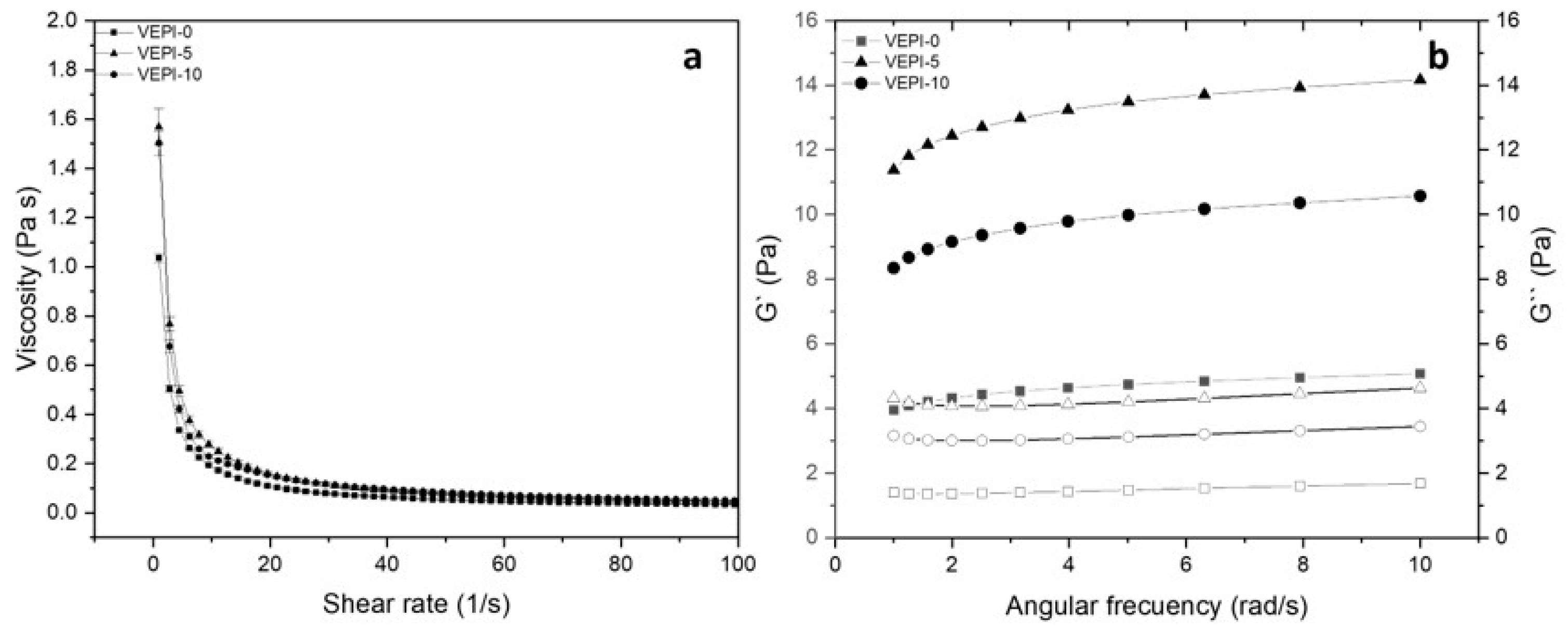 Molecules 29 05118 g007