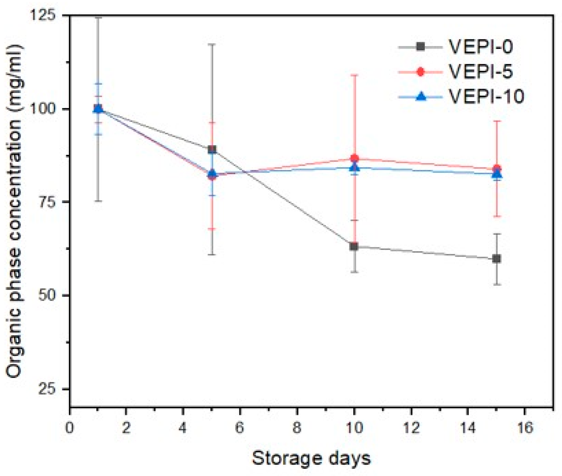 Molecules 29 05118 g008