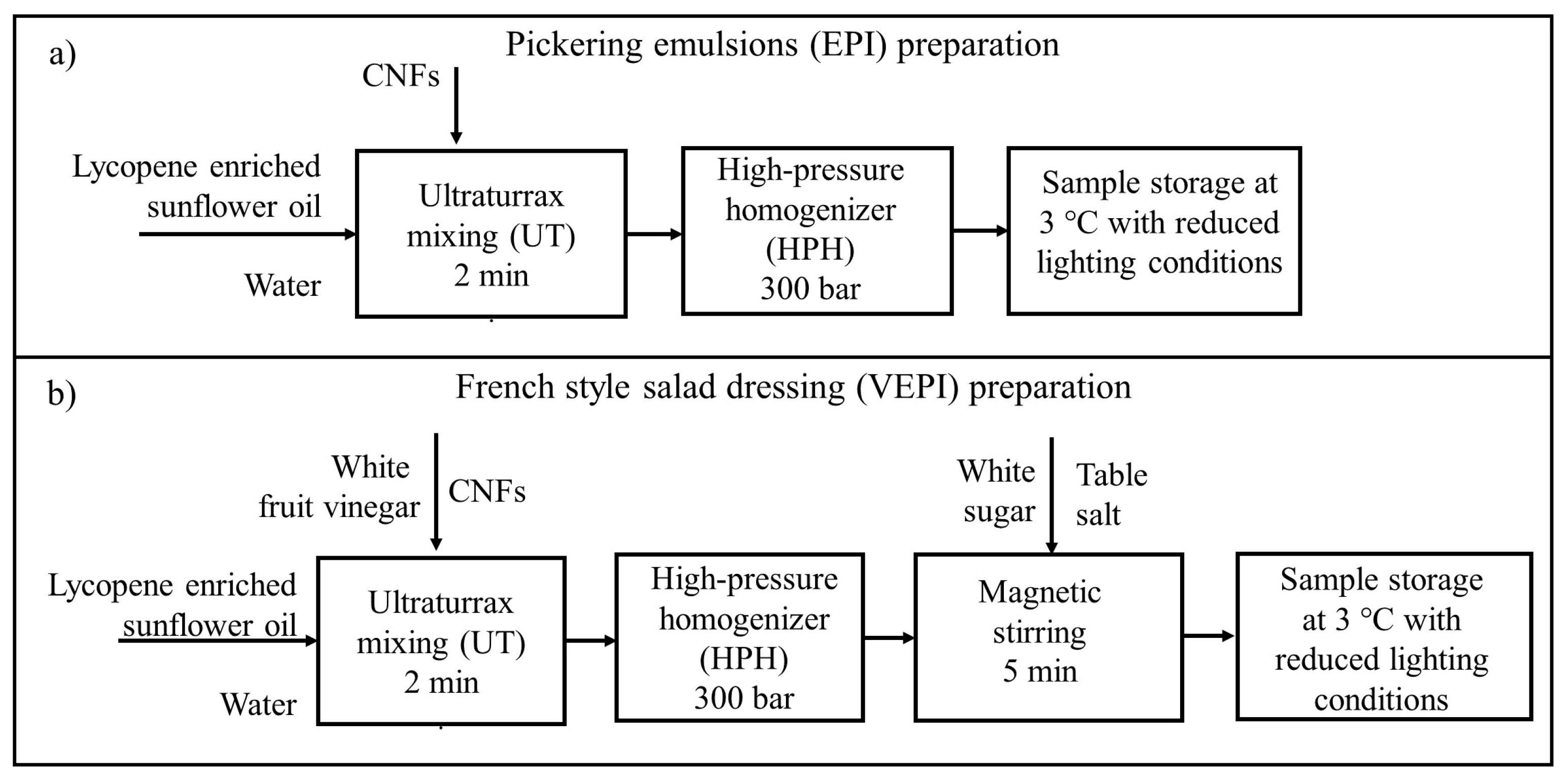Molecules 29 05118 g009