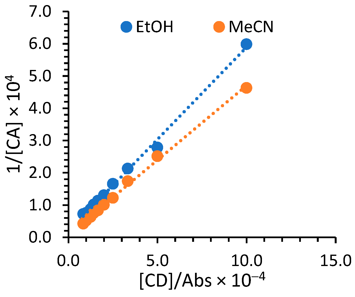 Molecules 29 05120 g003