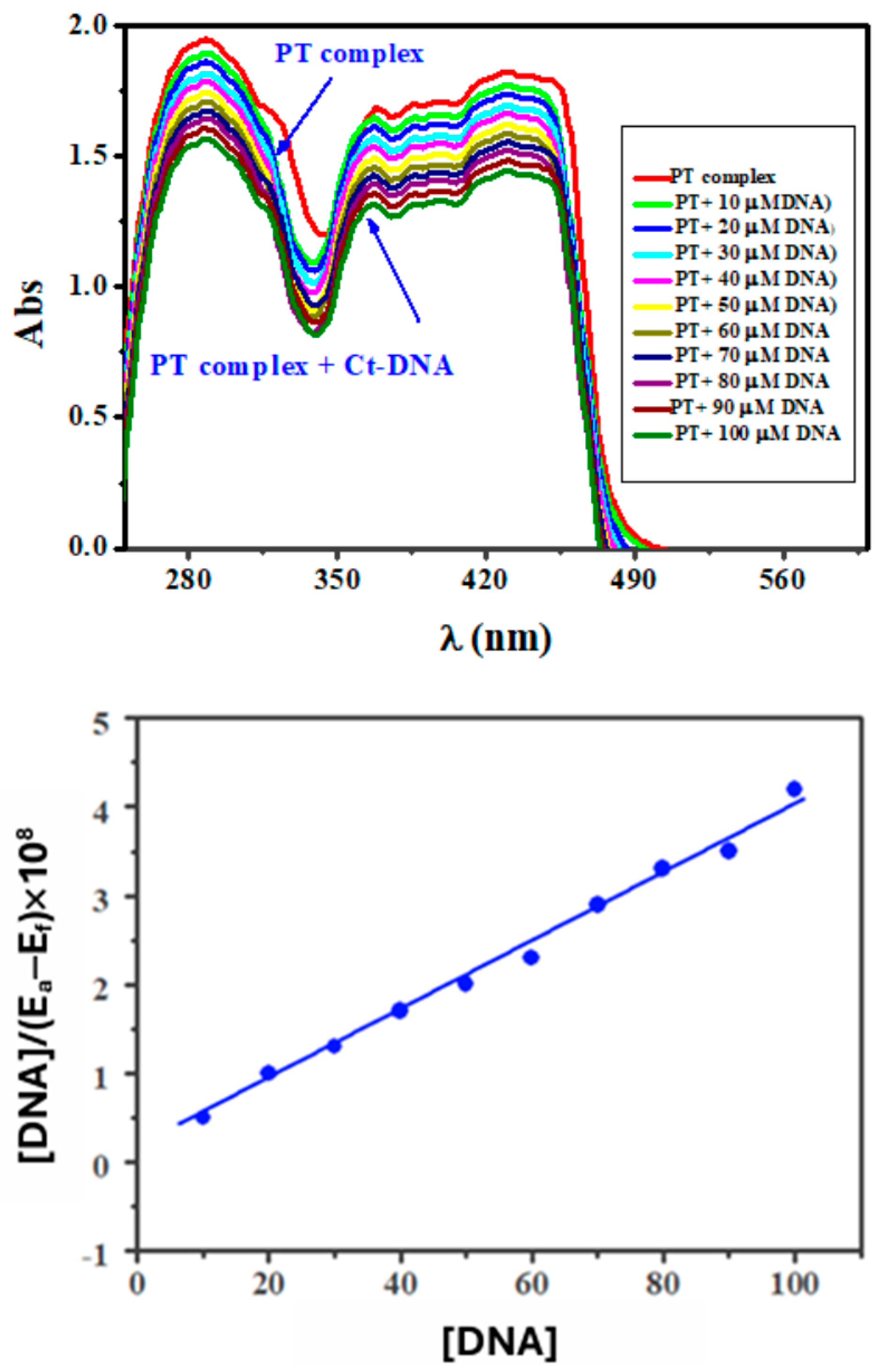 Molecules 29 05120 g012