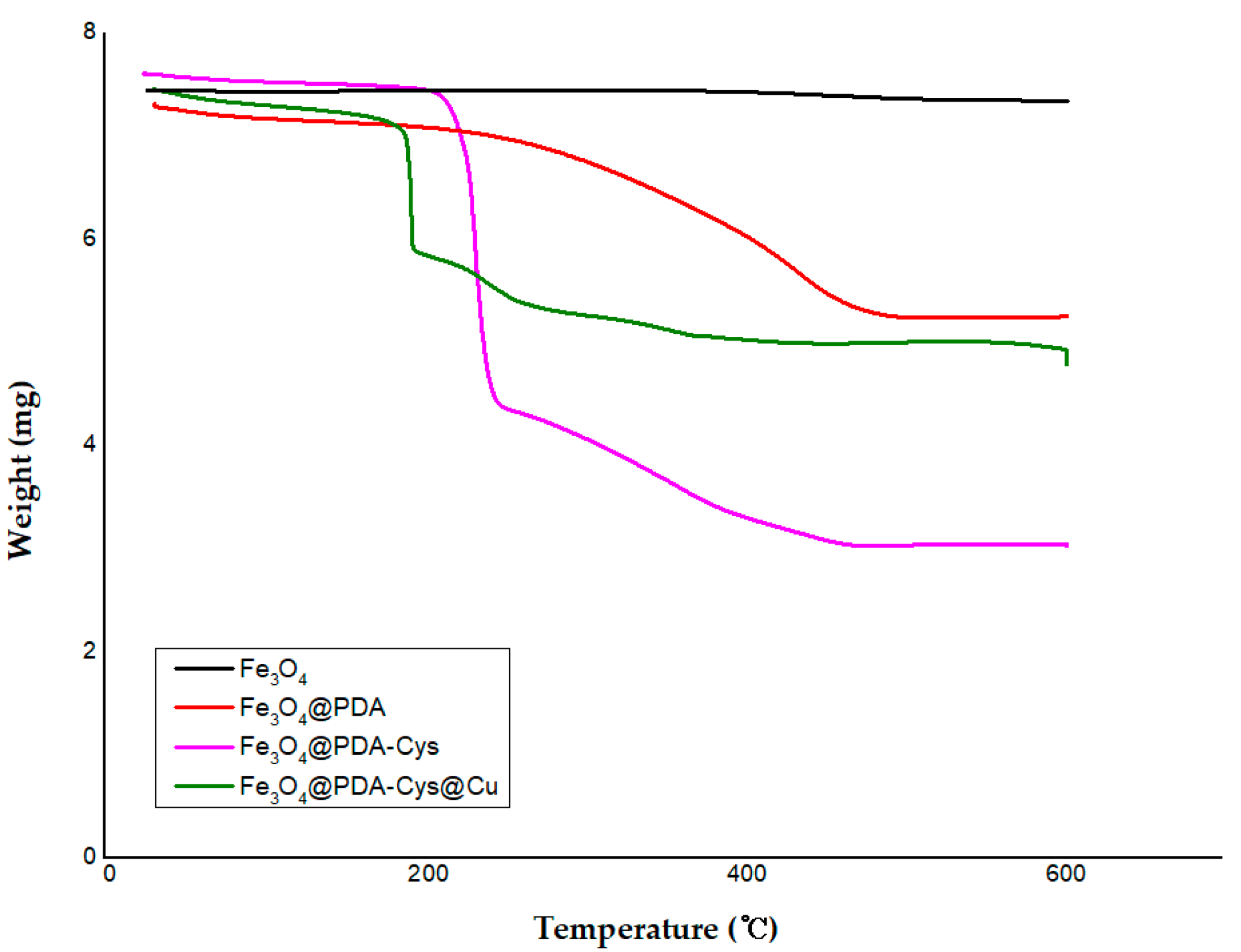 Molecules 29 05121 g001