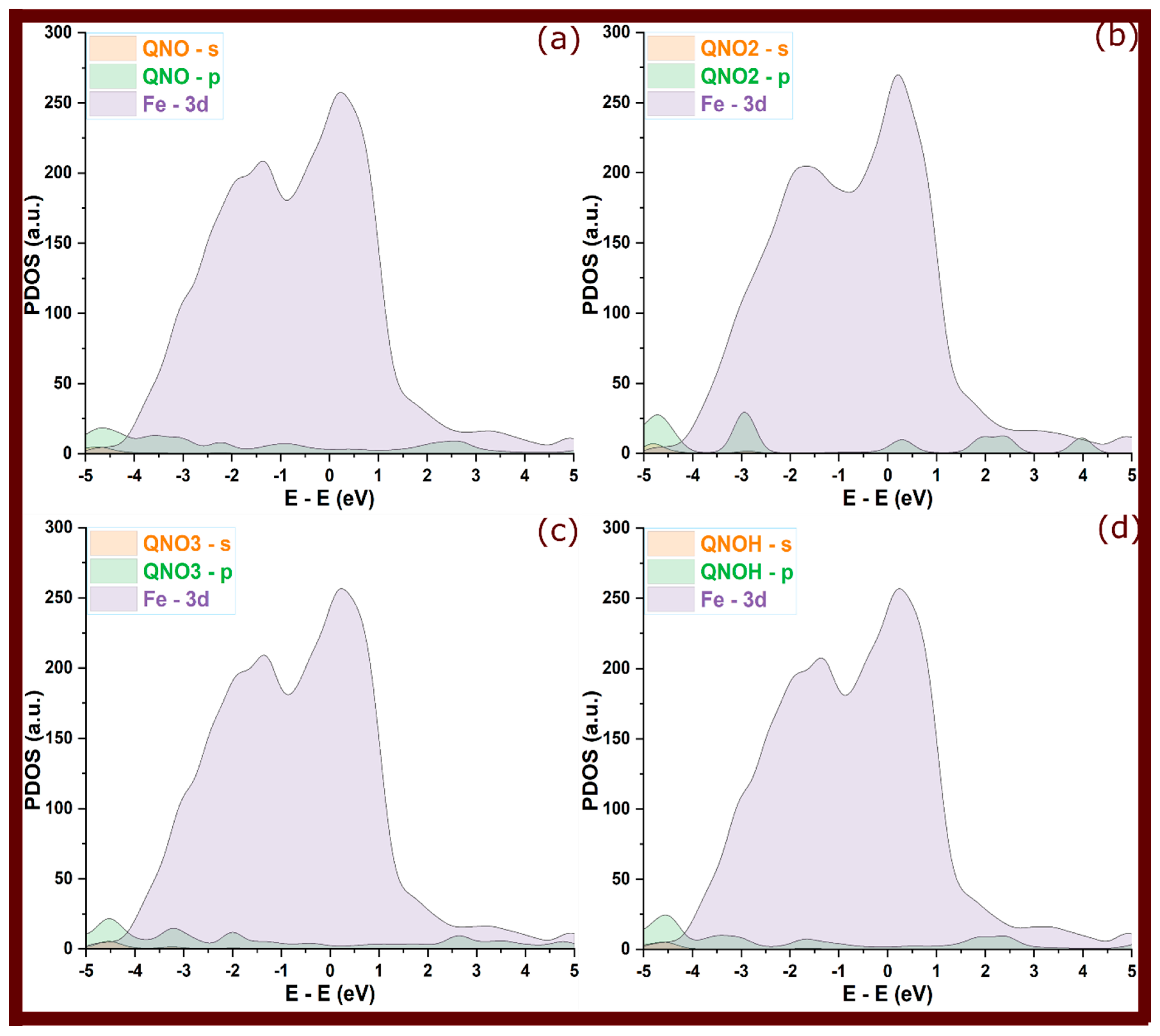 Molecules 29 05123 g006