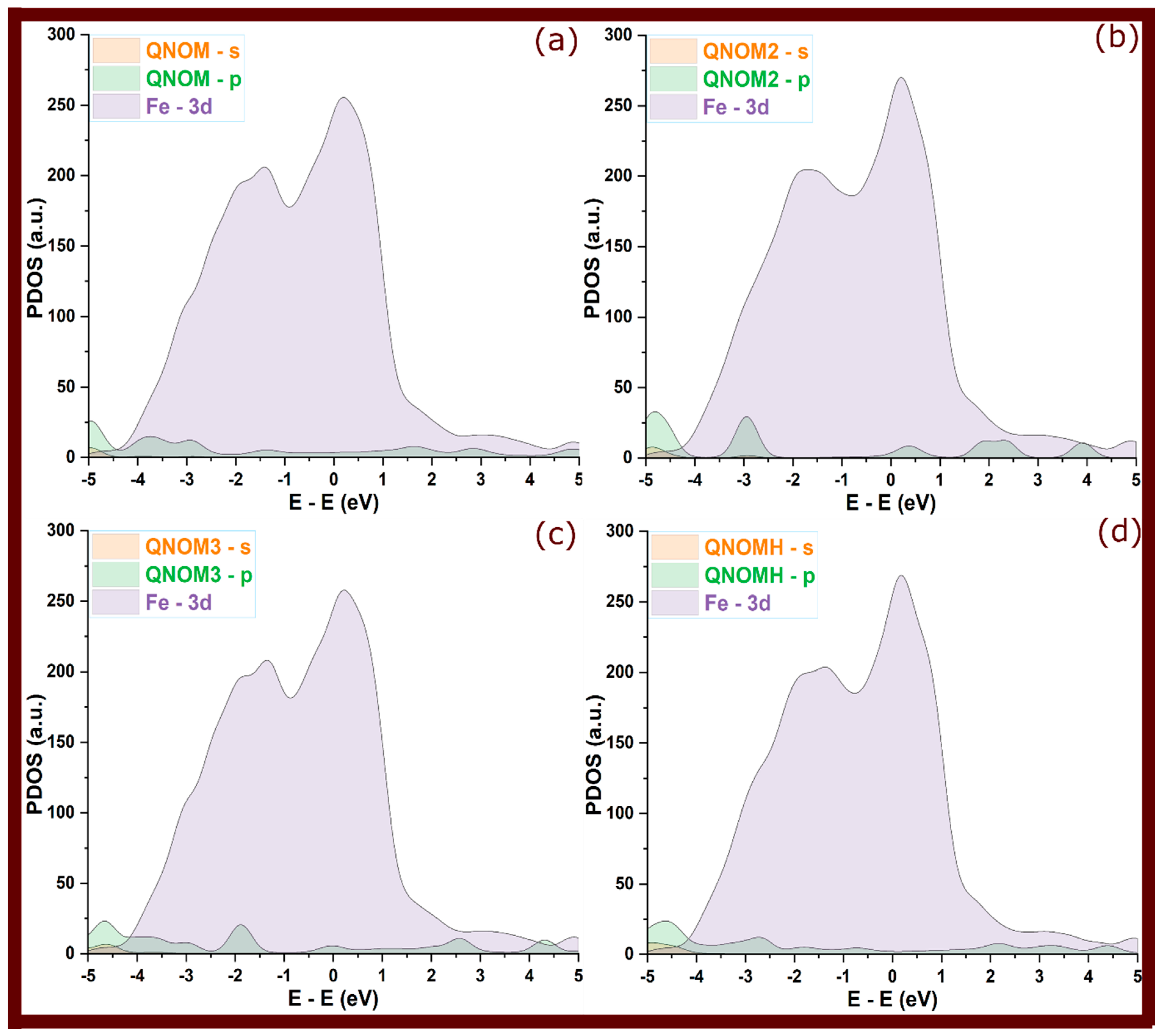 Molecules 29 05123 g007