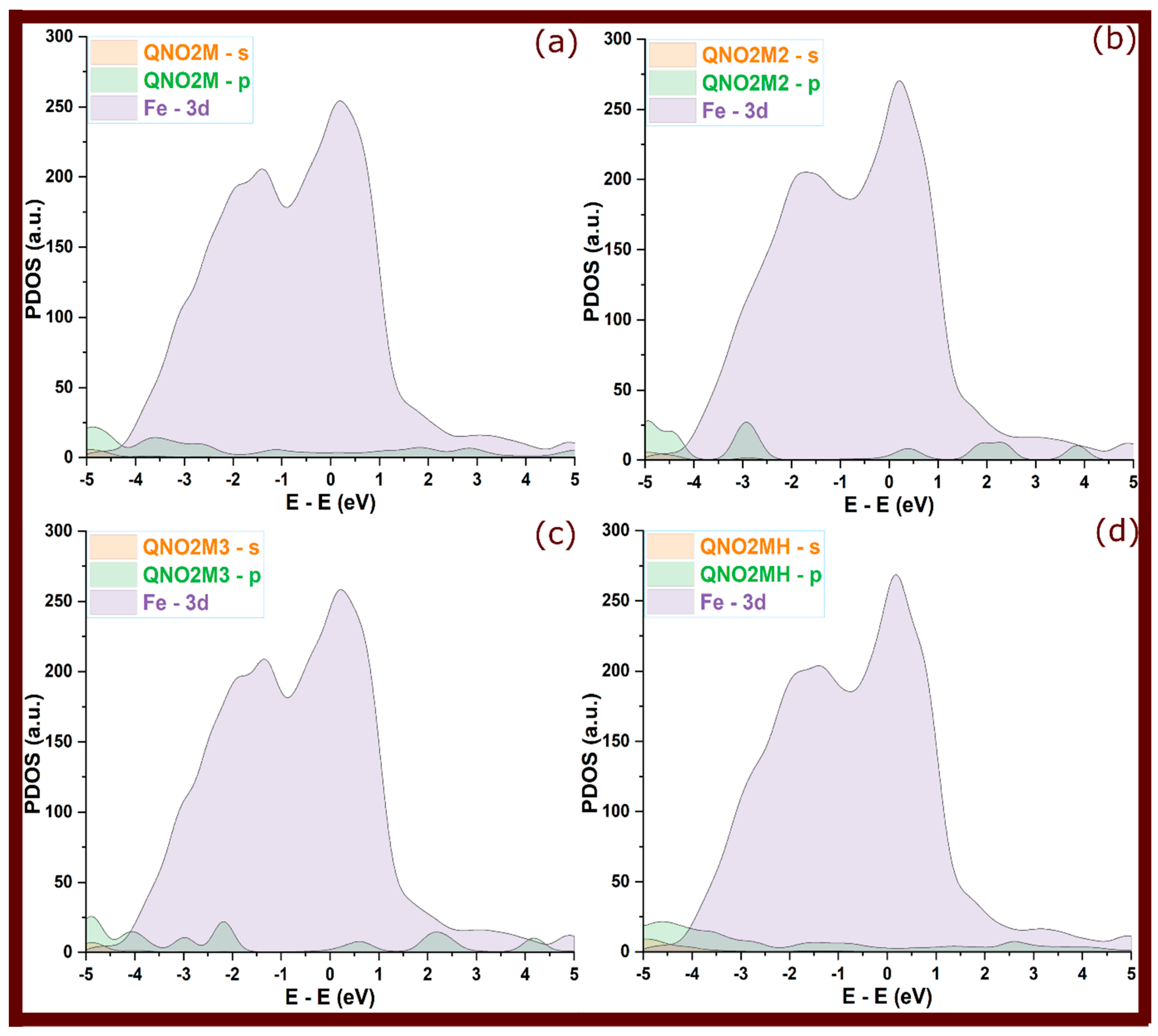 Molecules 29 05123 g008