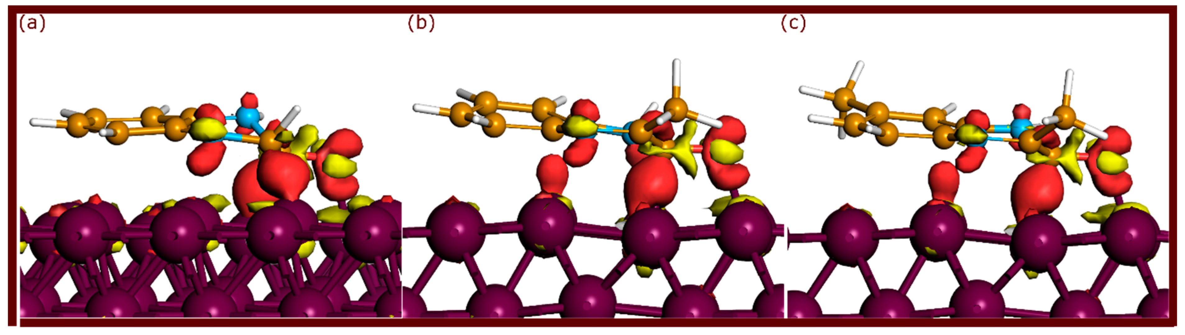 Molecules 29 05123 g009