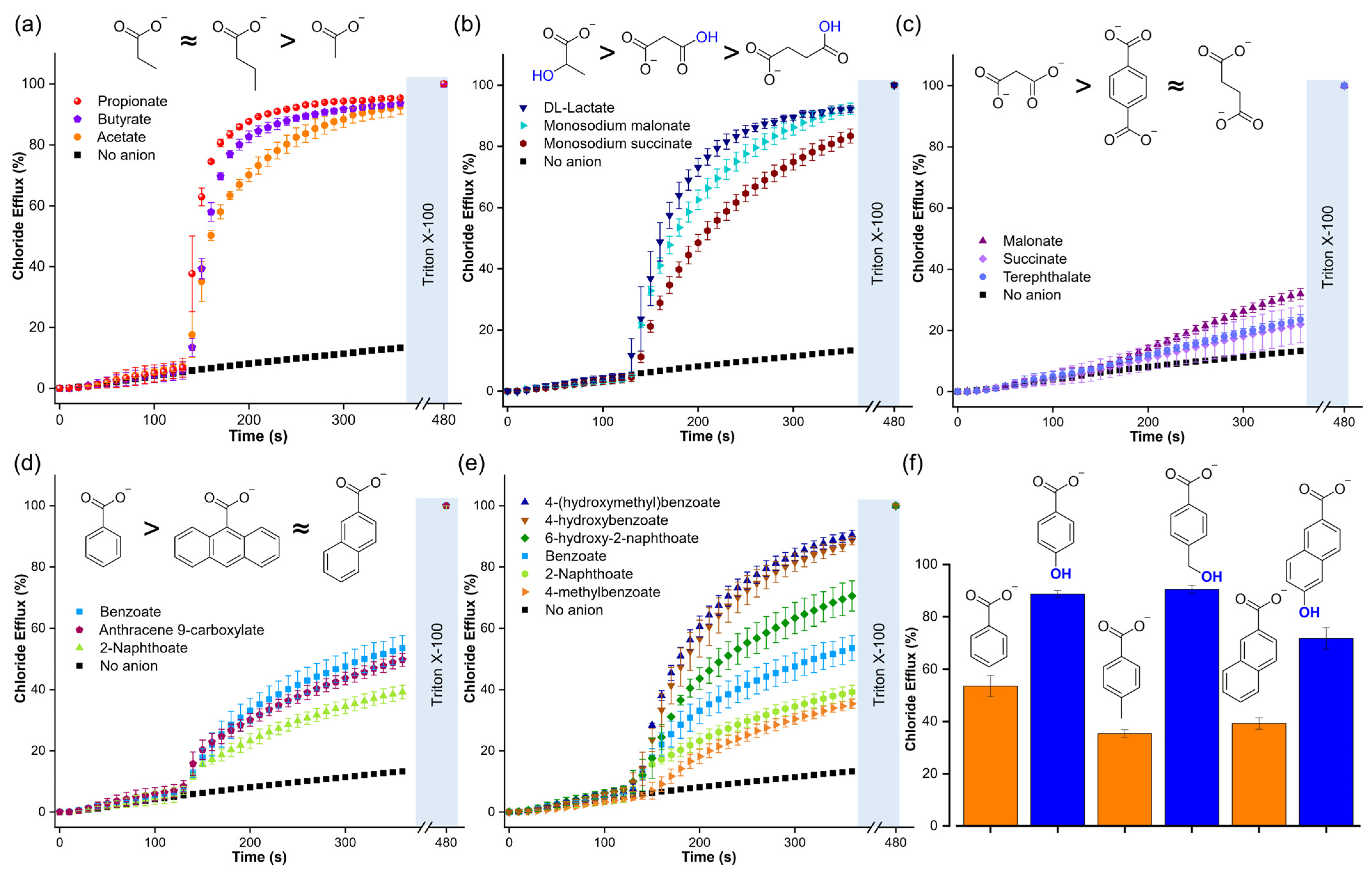 Molecules 29 05124 g007