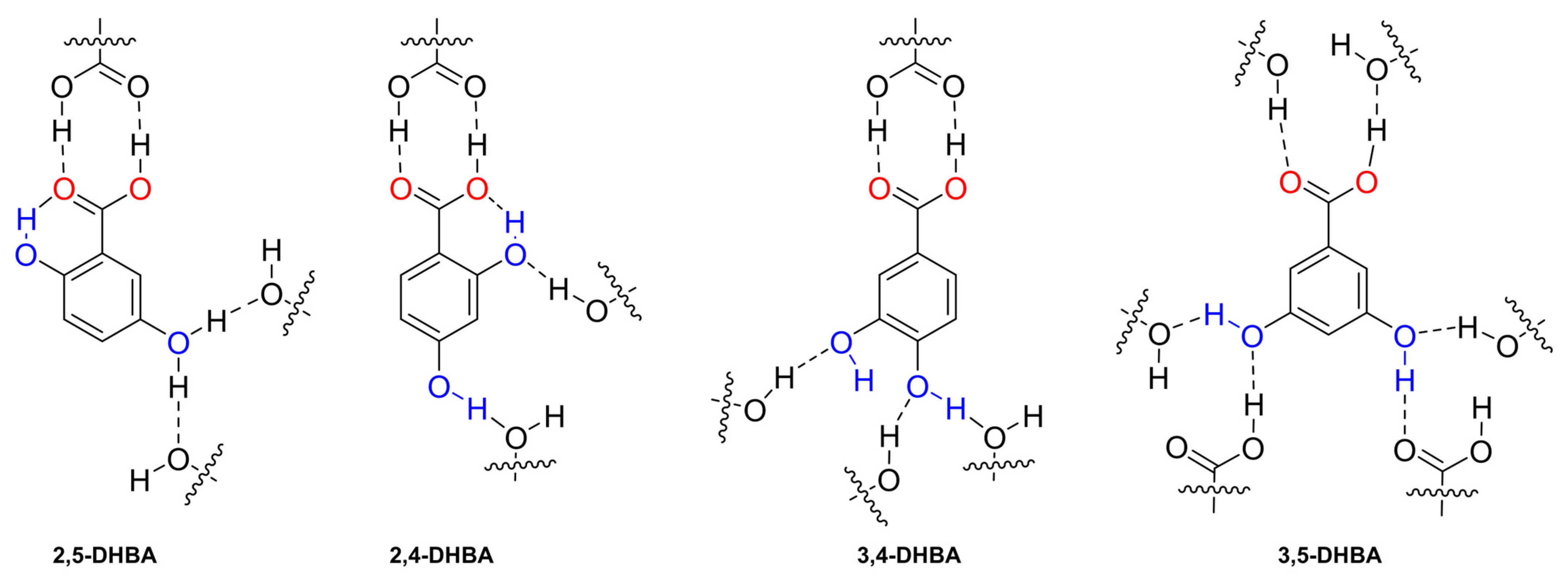 Molecules 29 05124 g009