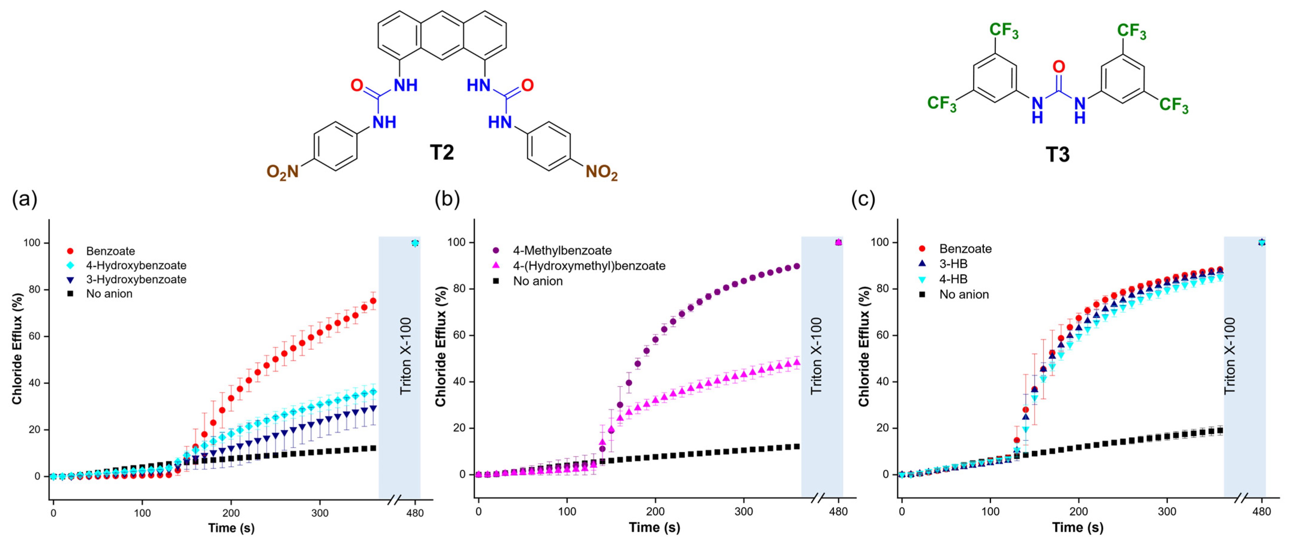 Molecules 29 05124 g010