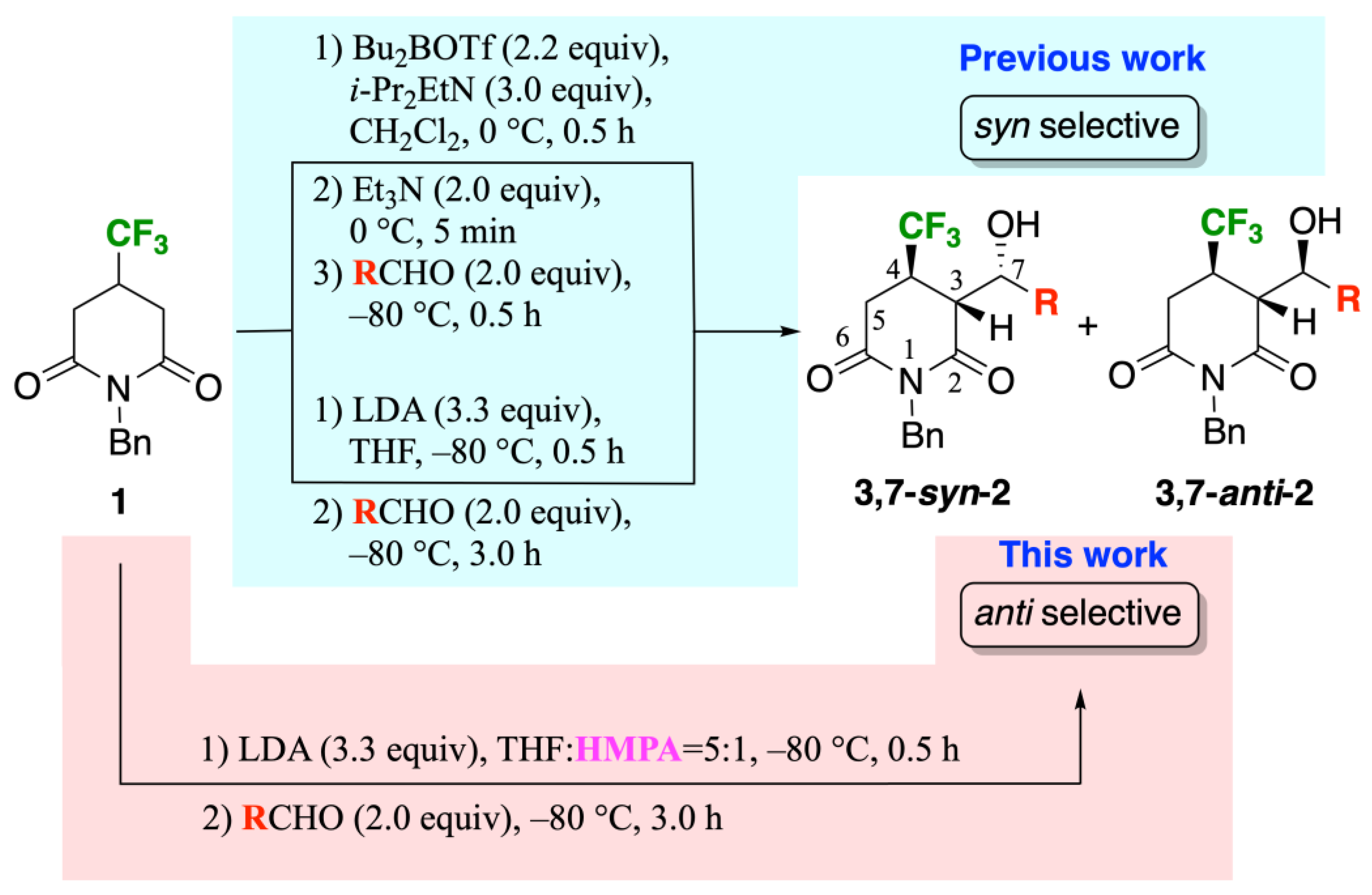 Molecules 29 05129 sch001