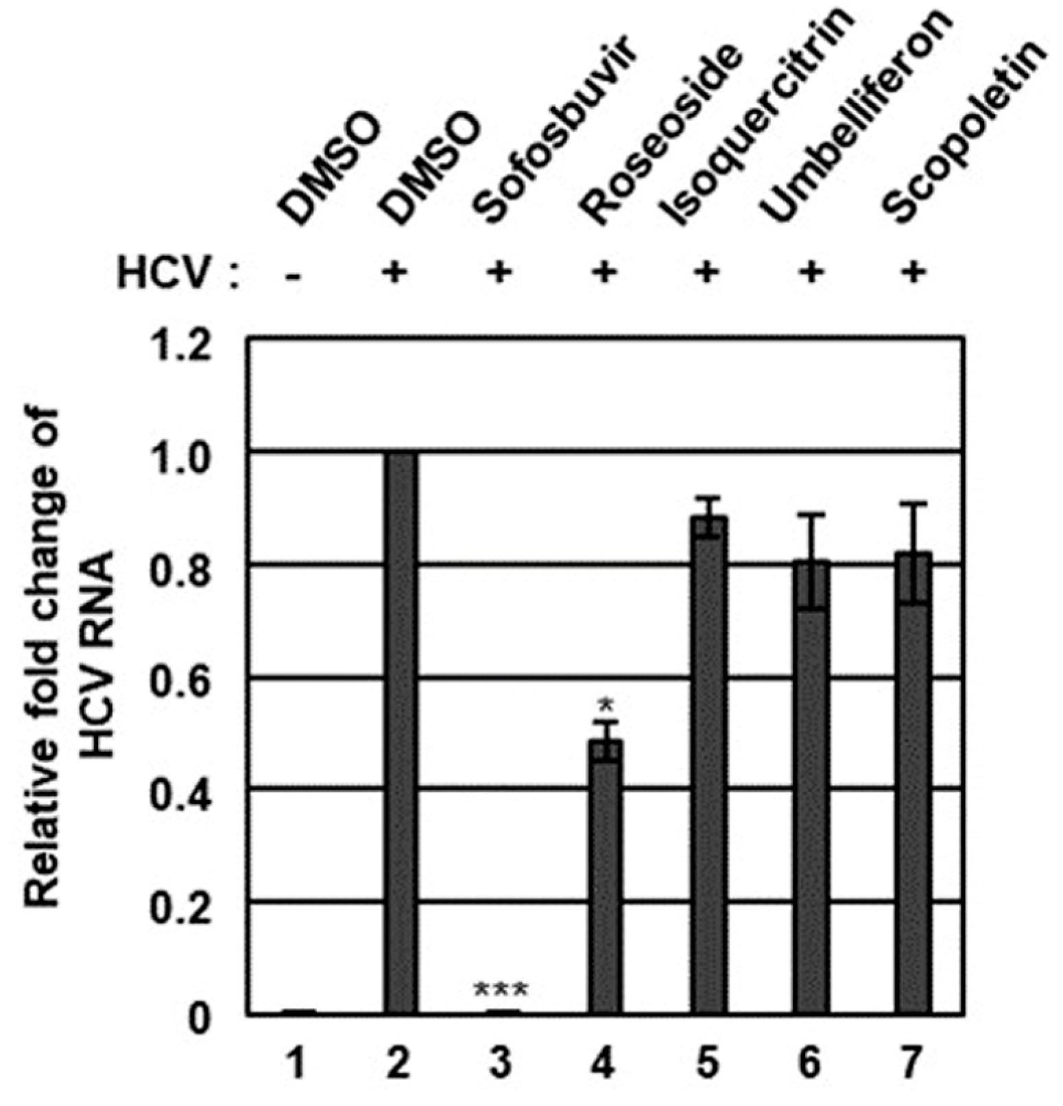 Molecules 29 05130 g004