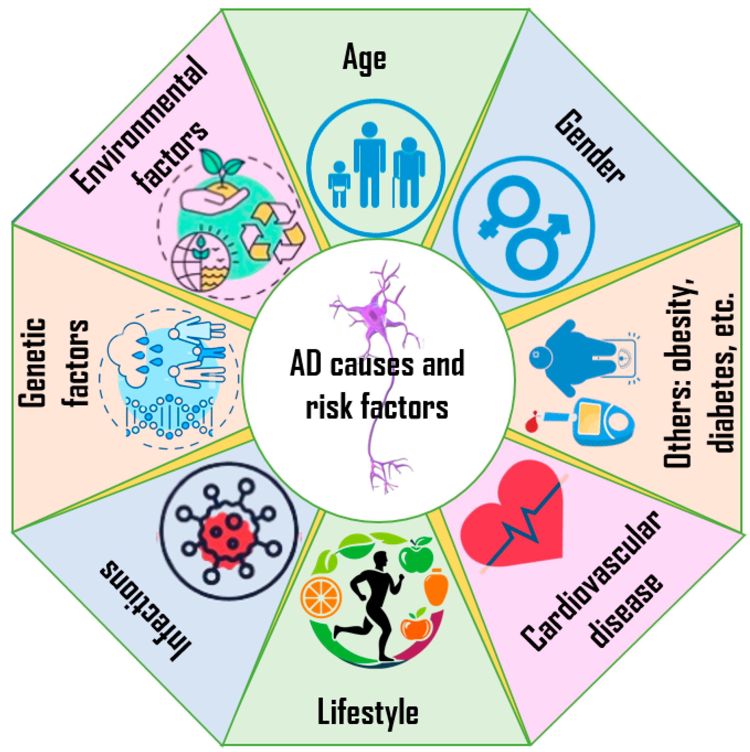 Molecules 29 05131 g002