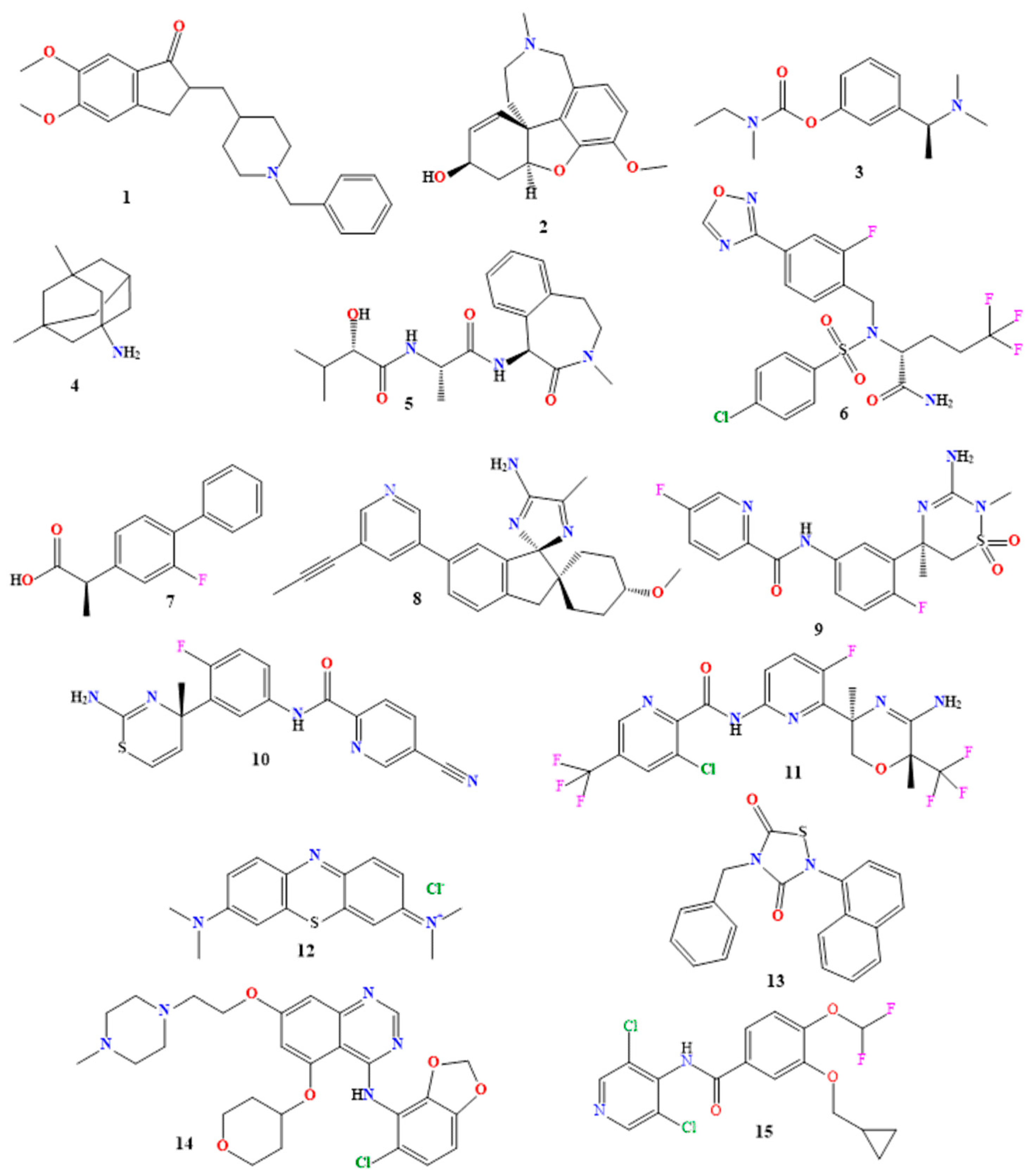 Molecules 29 05131 g005