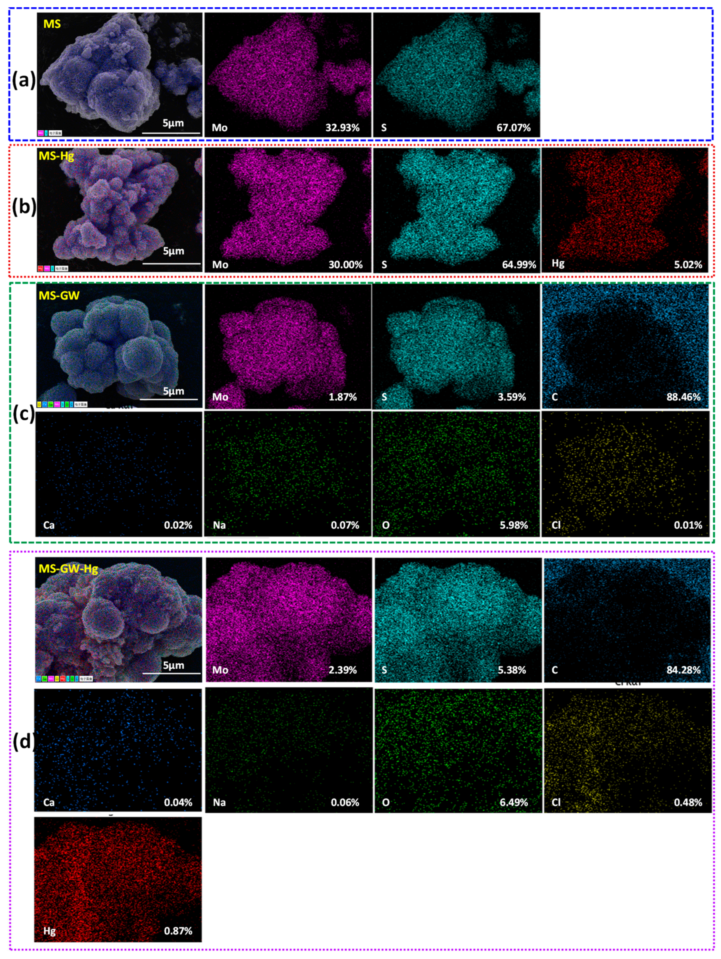 Molecules 29 05132 g002