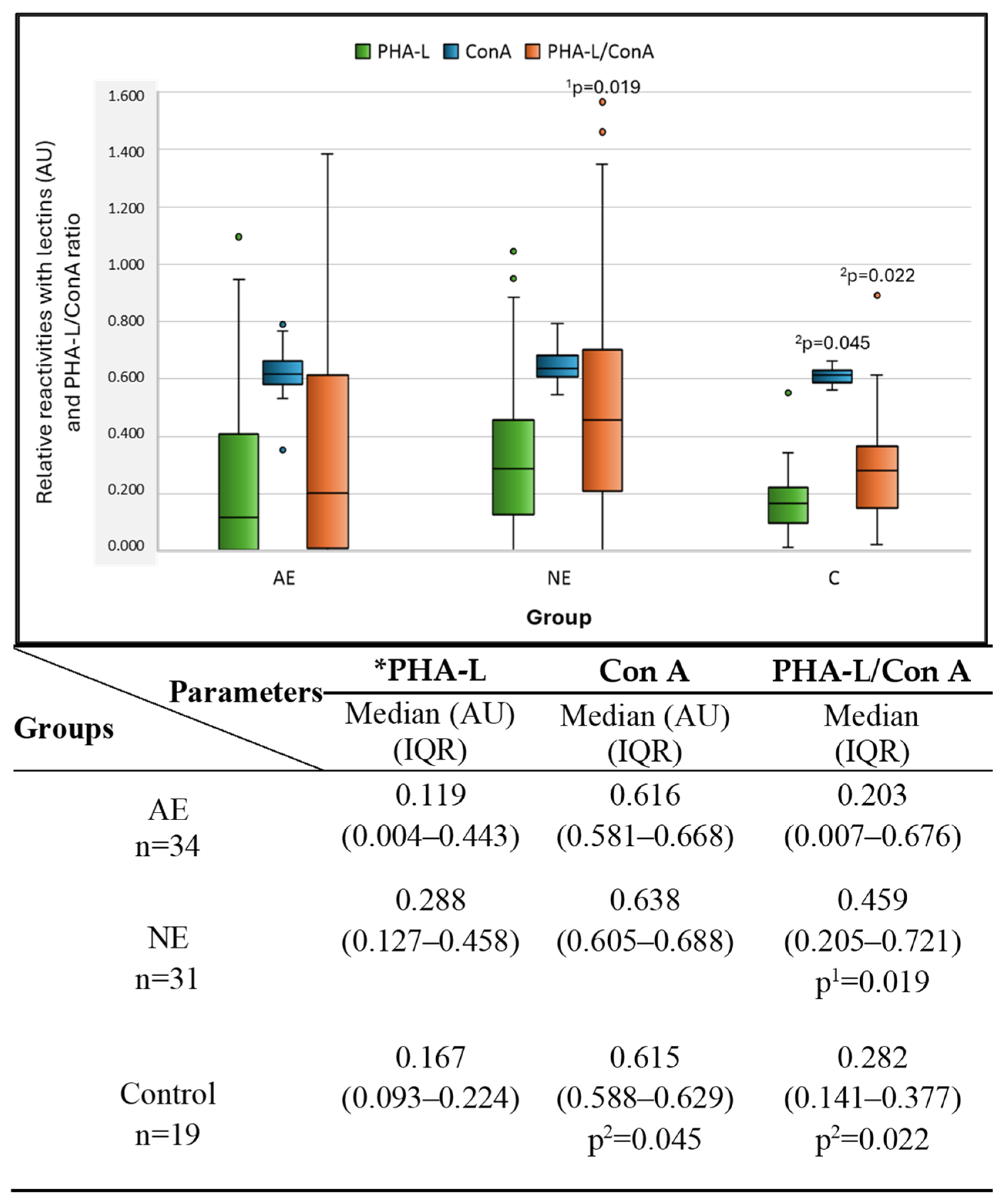 Molecules 29 05136 g001