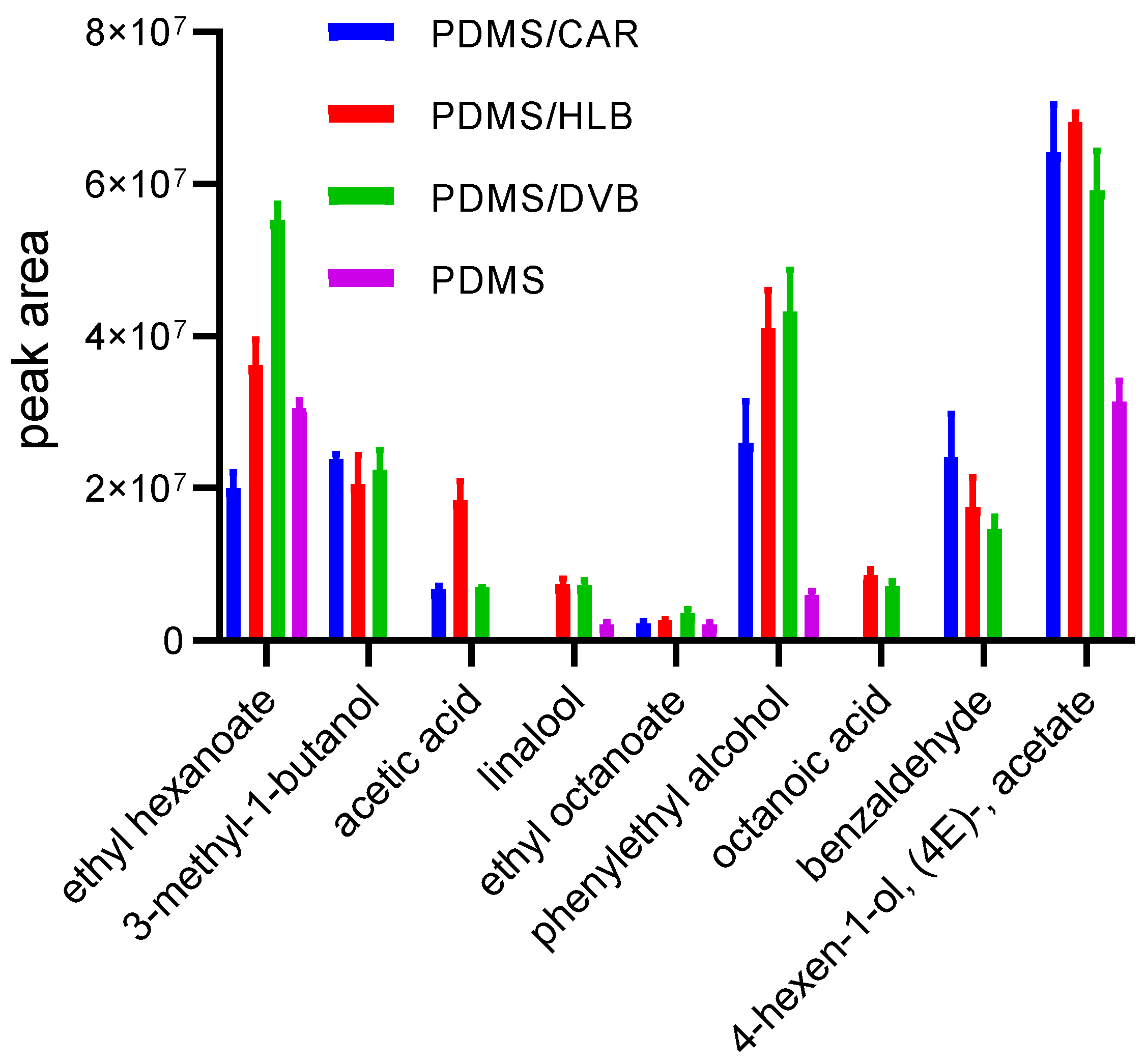 Molecules 29 05137 g003