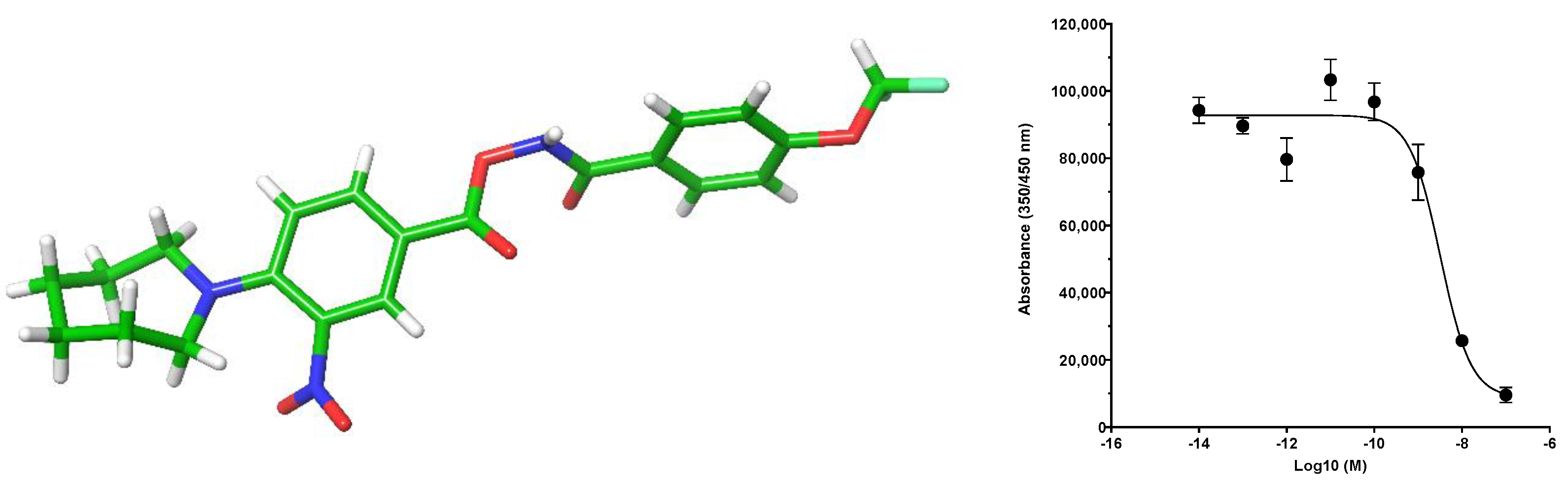 Molecules 29 05143 g003
