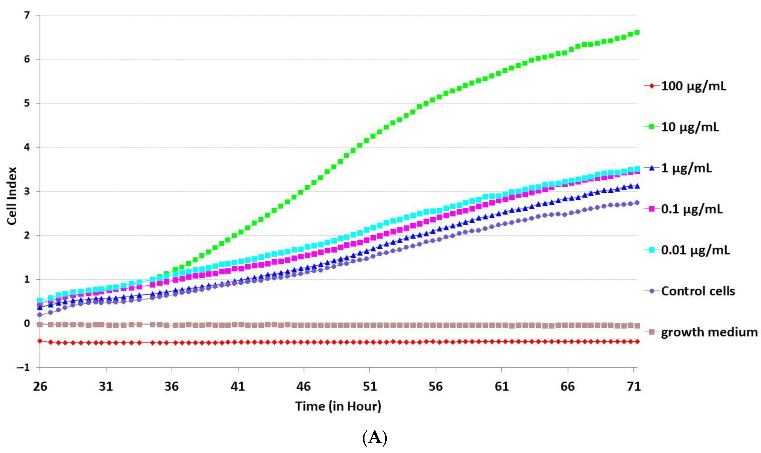Molecules 29 05145 g003a
