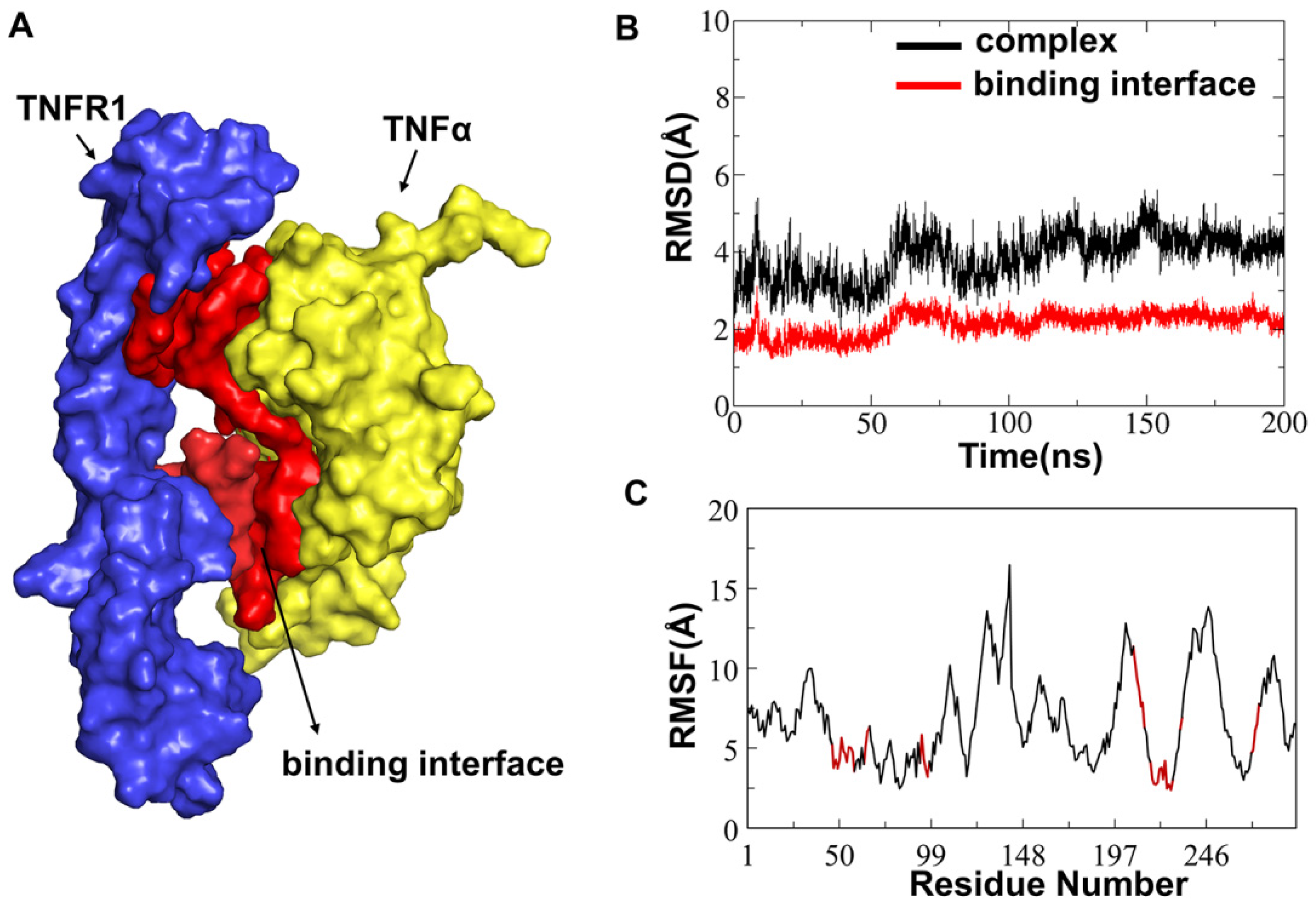 Molecules 29 05147 g002