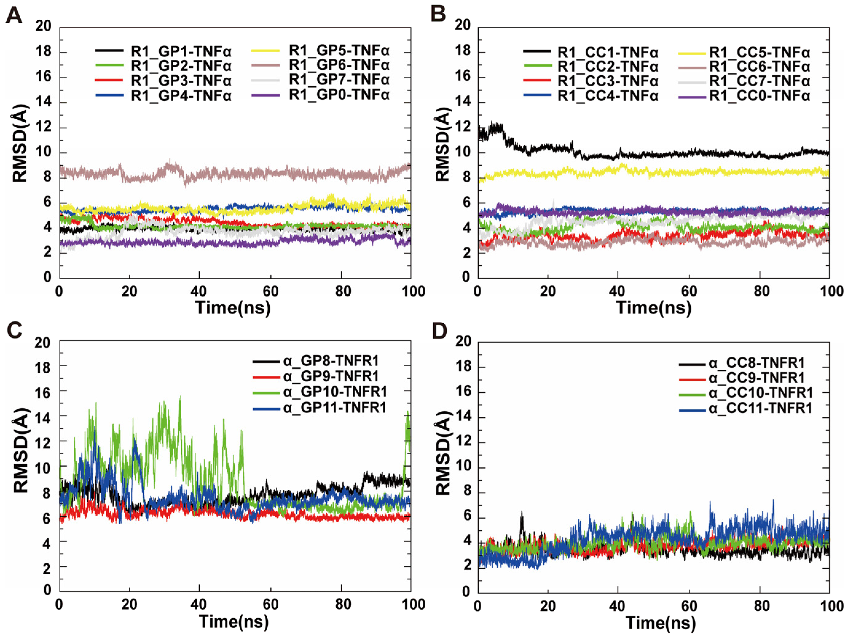 Molecules 29 05147 g007