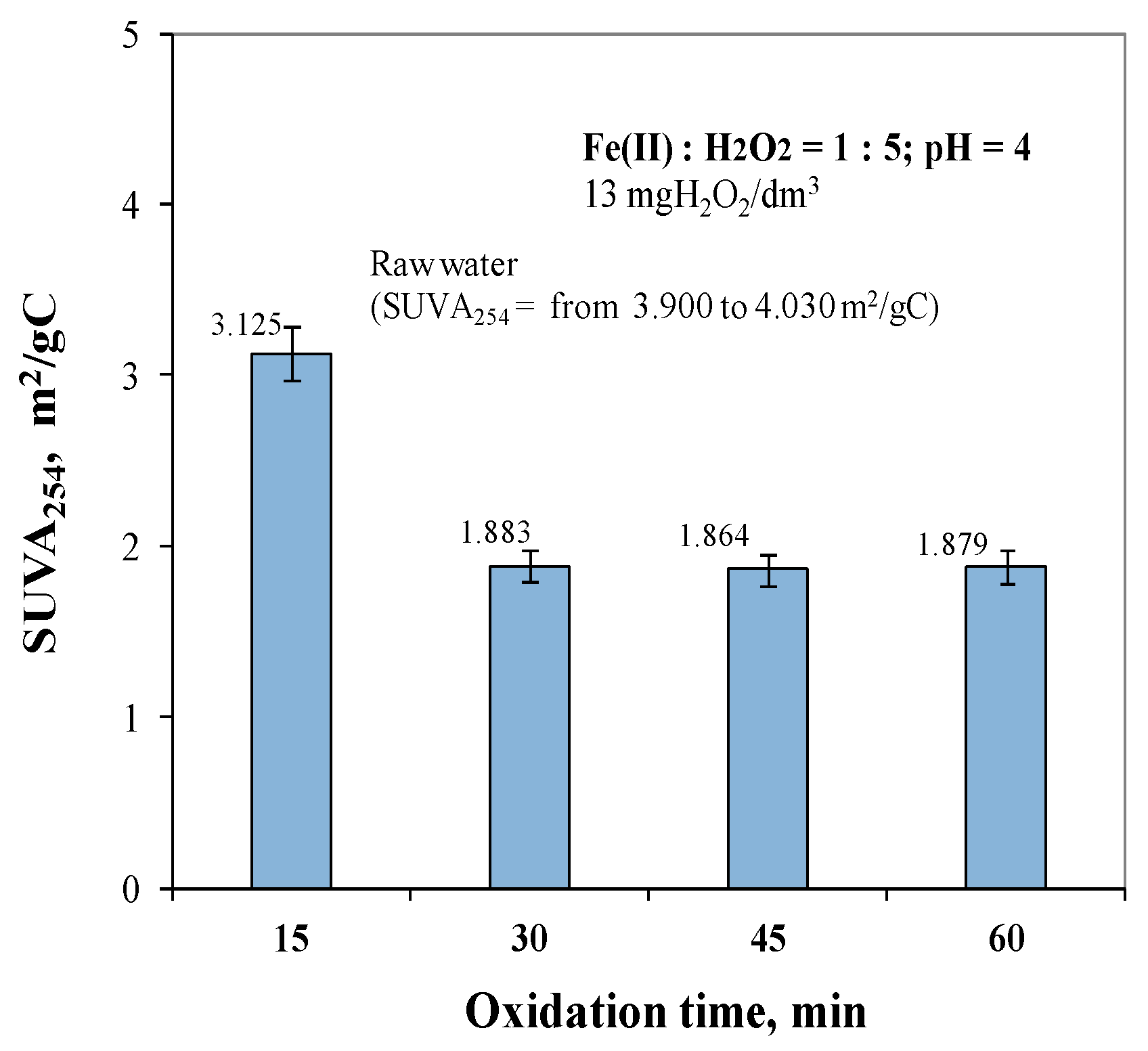 Molecules 29 05150 g011