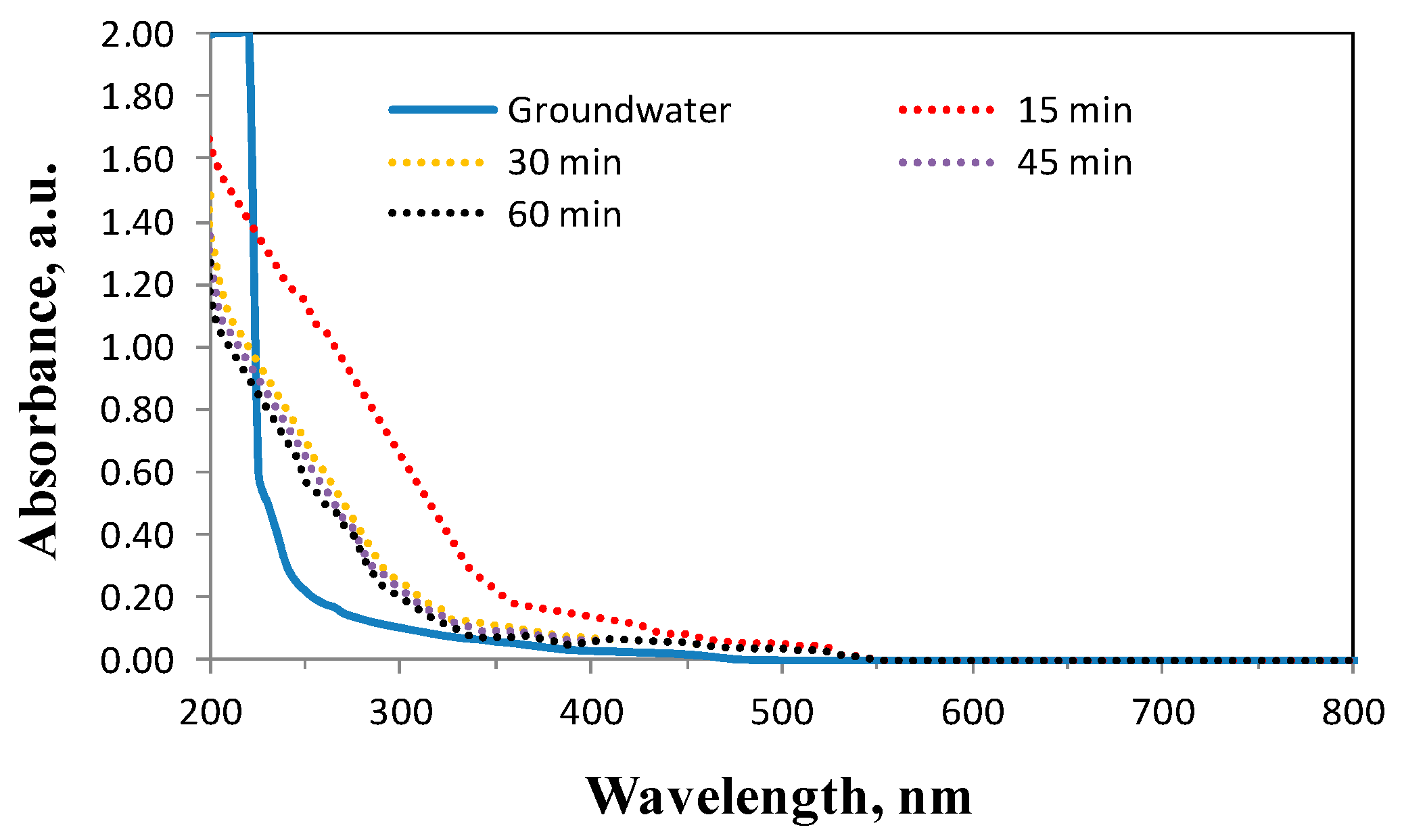 Molecules 29 05150 g012