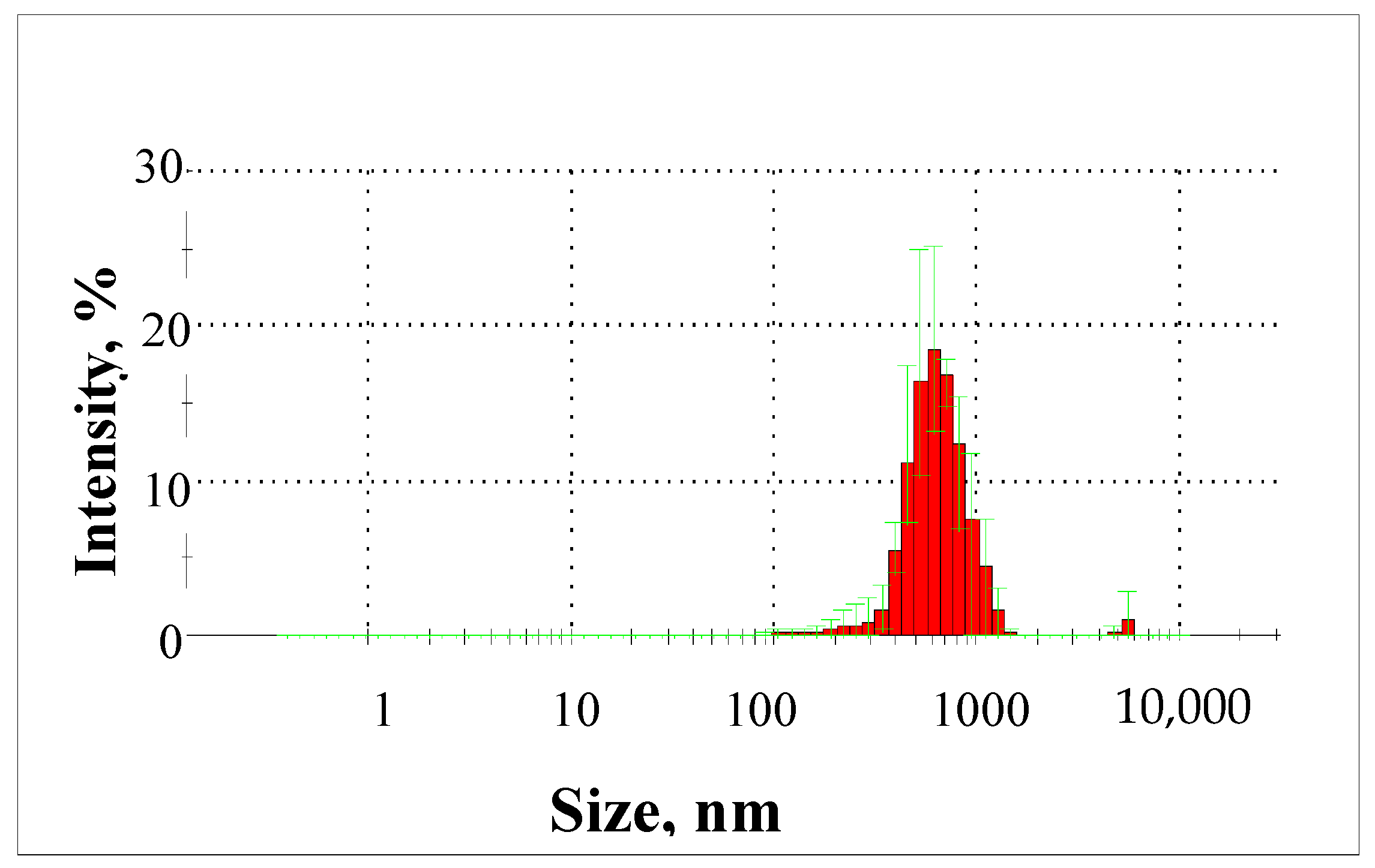 Molecules 29 05150 g013