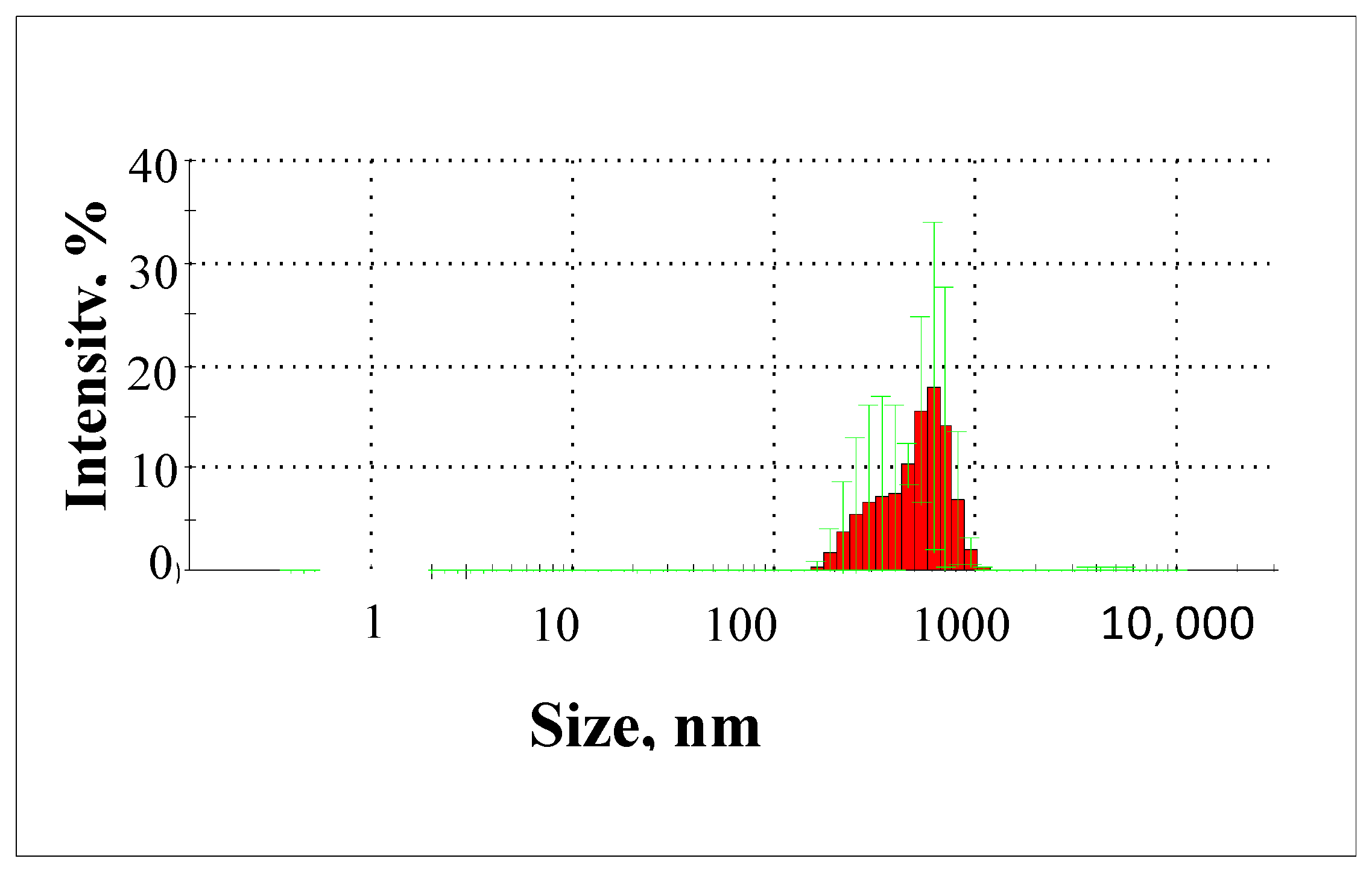 Molecules 29 05150 g014