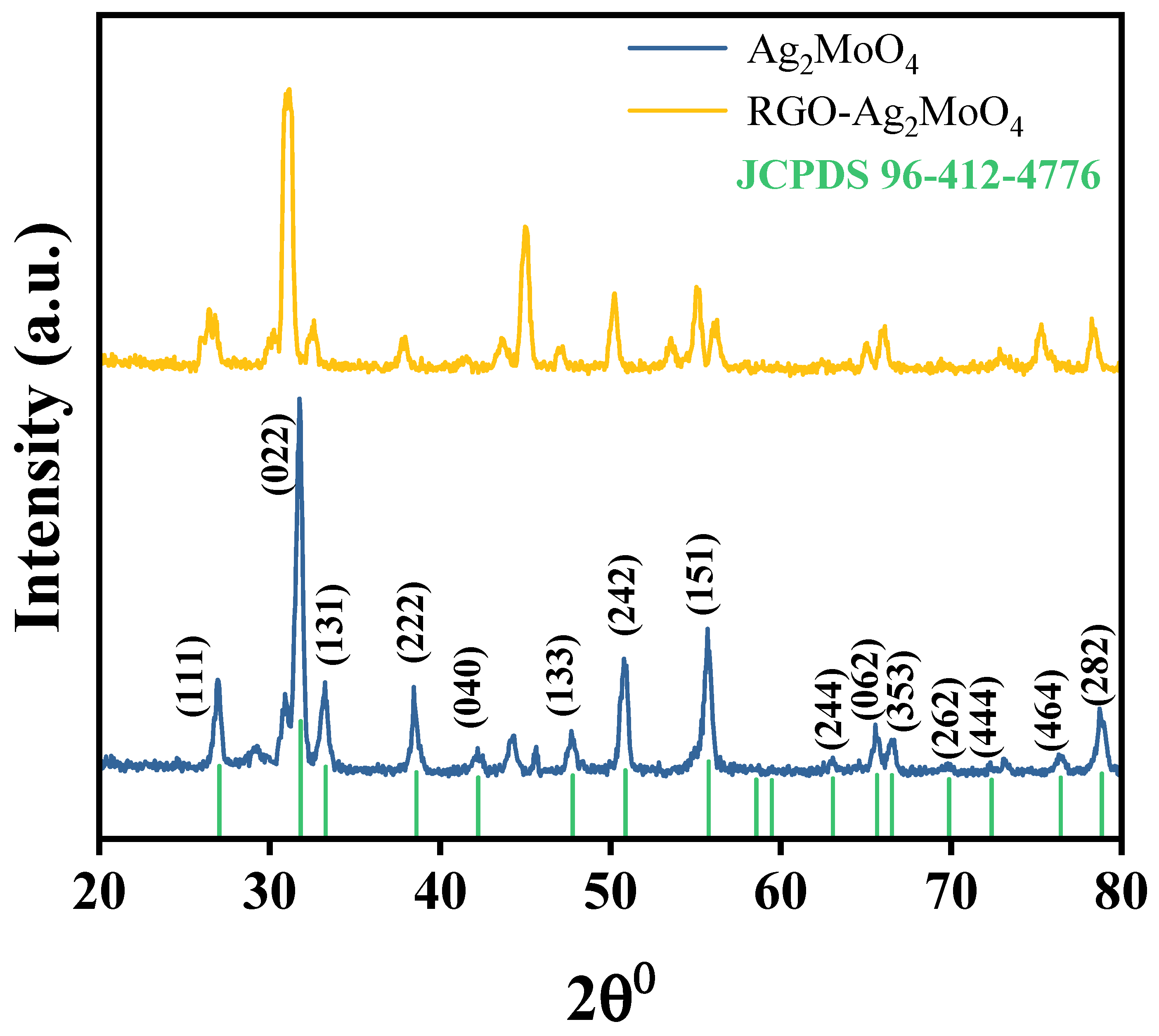 Molecules 29 05152 g001