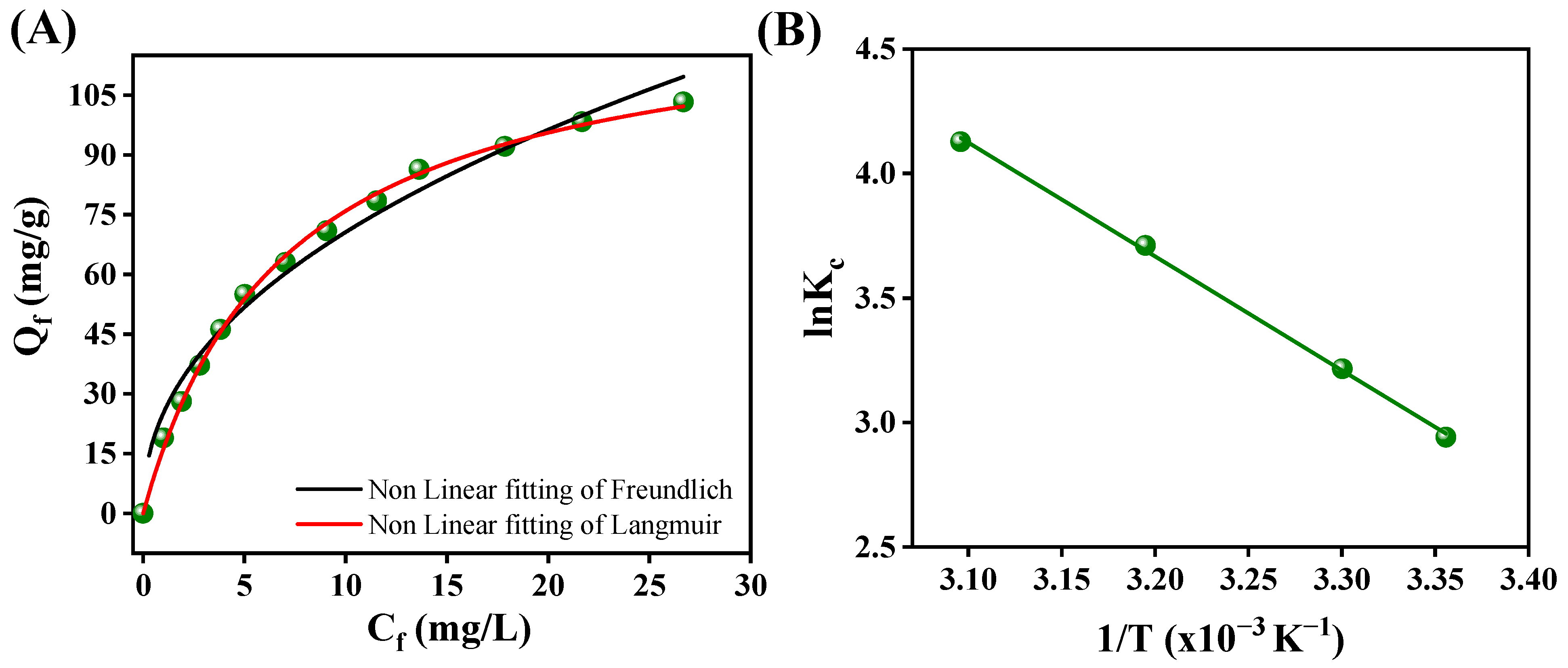 Molecules 29 05152 g011