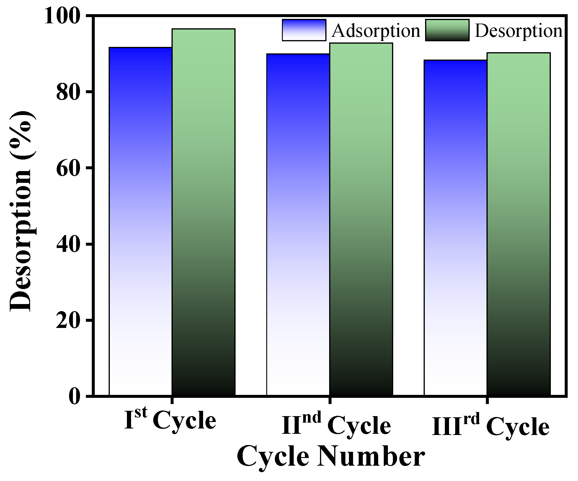 Molecules 29 05152 g012