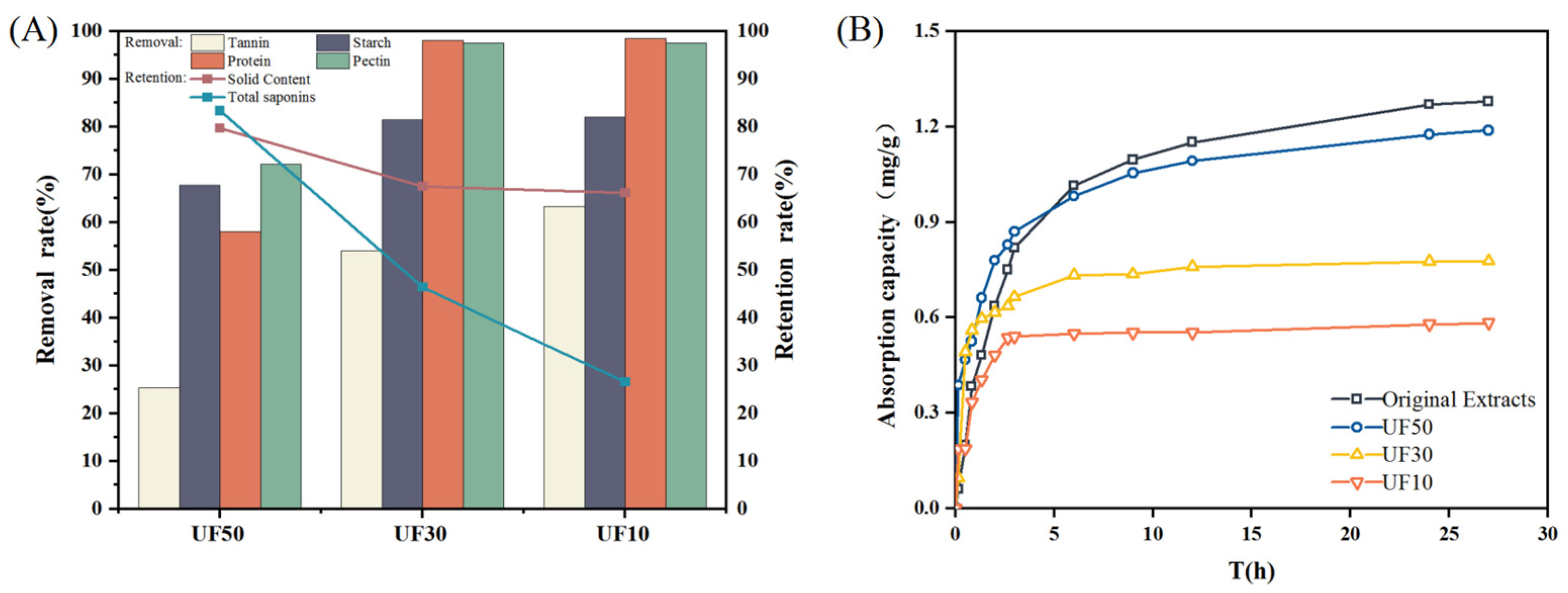 Molecules 29 05153 g001