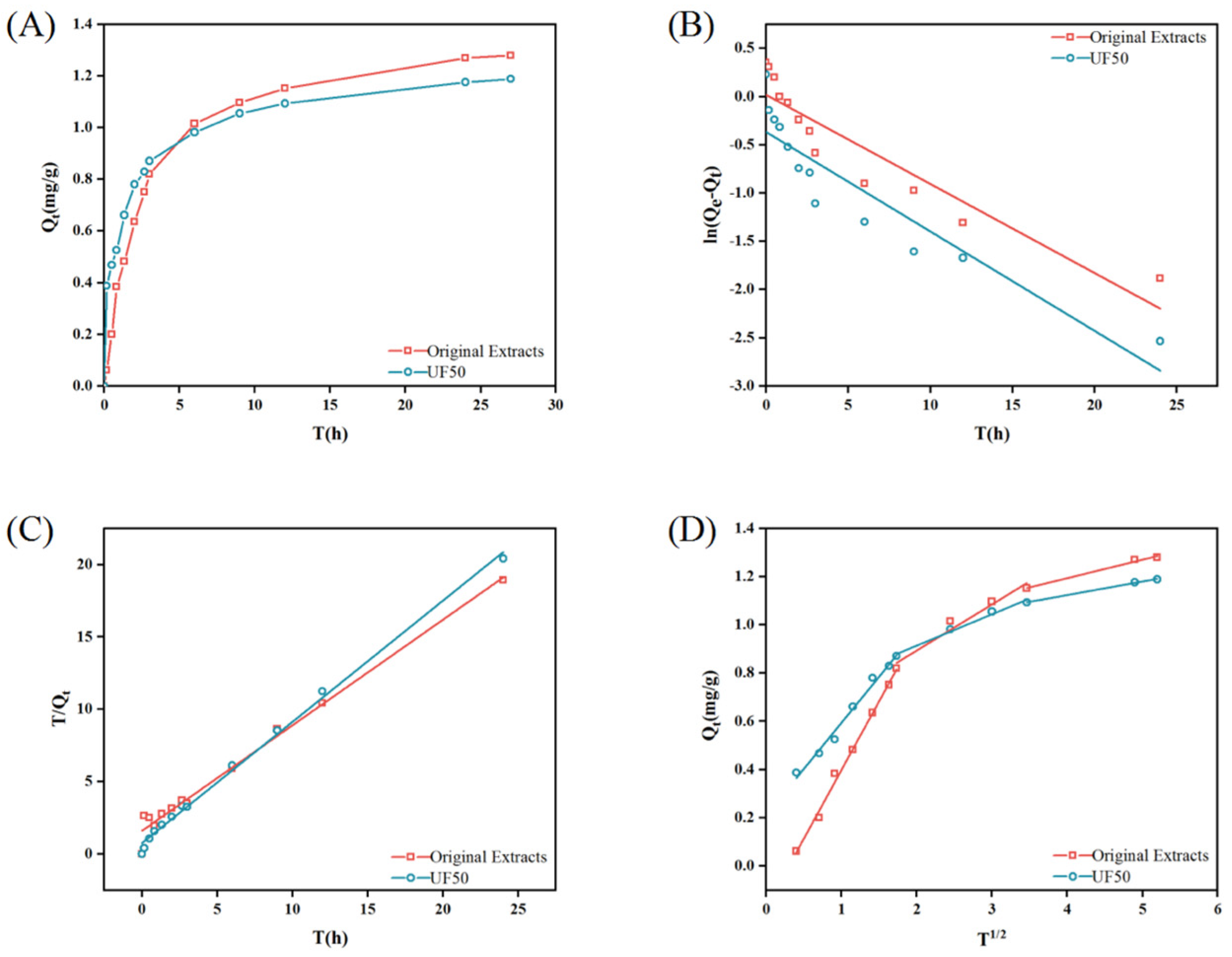 Molecules 29 05153 g002