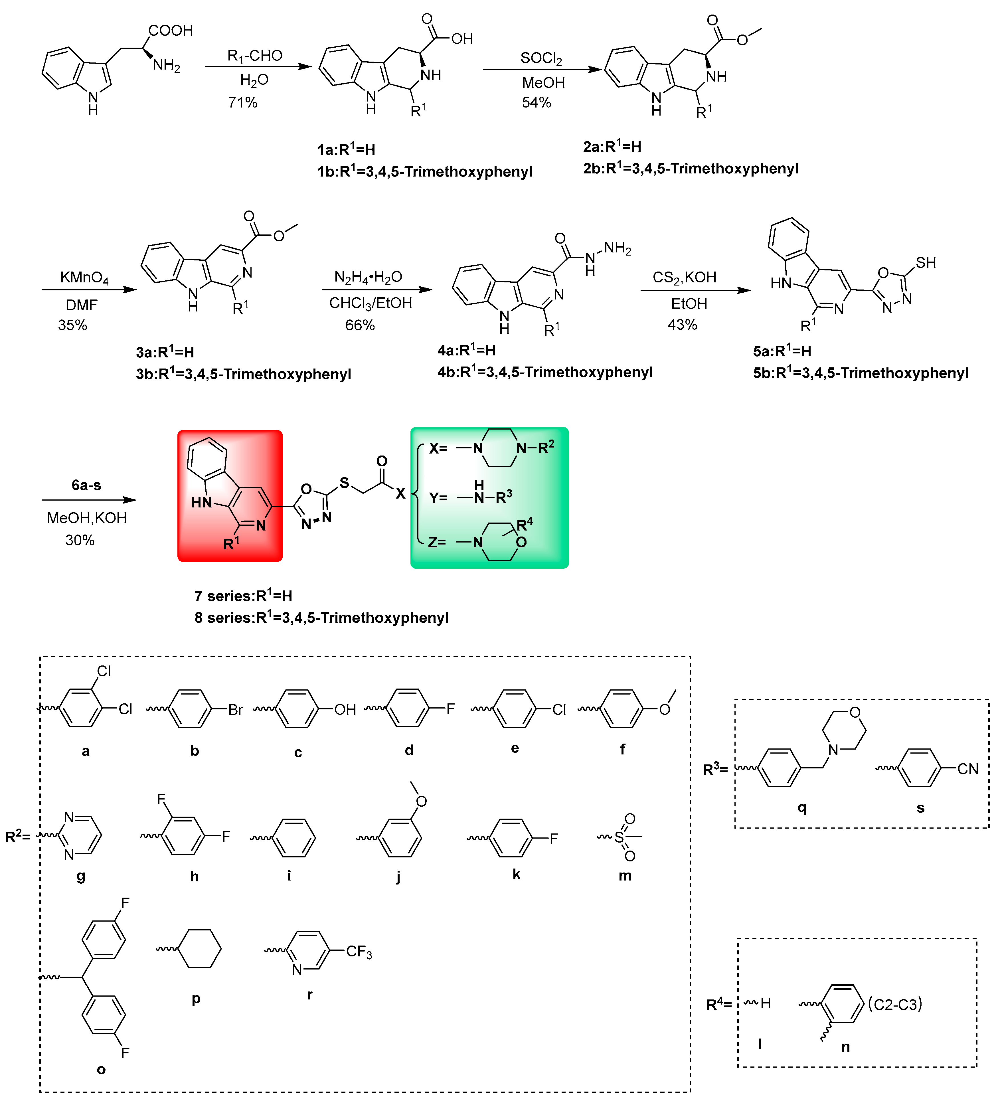 Molecules 29 05155 sch001