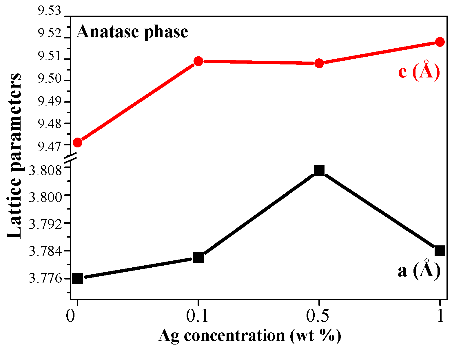 Molecules 29 05156 g005