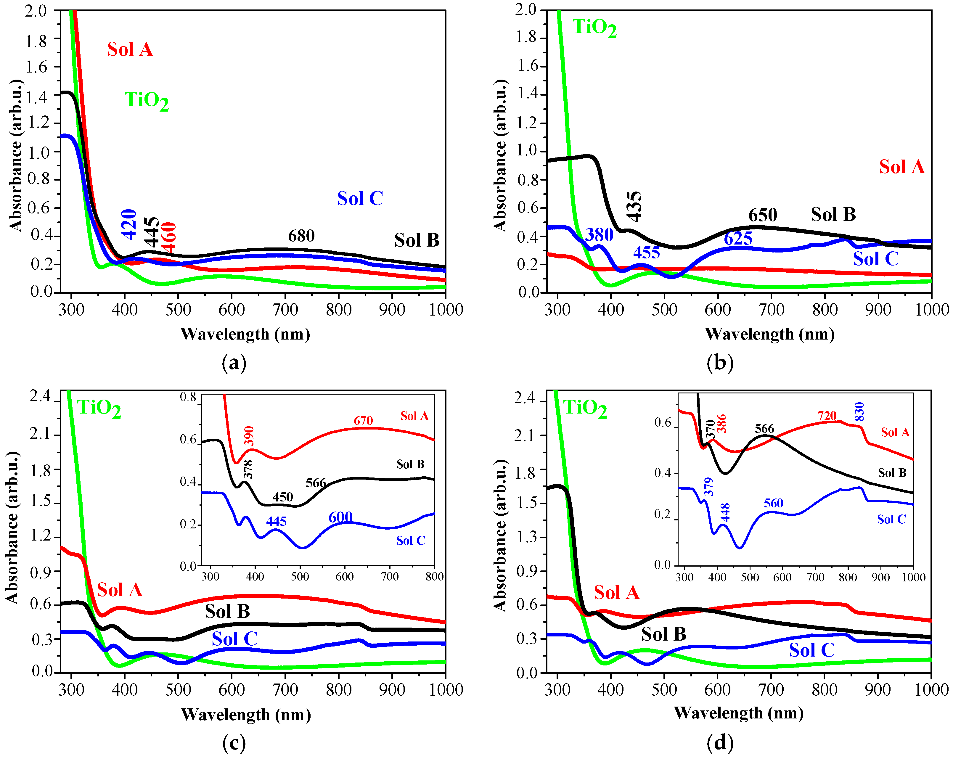 Molecules 29 05156 g012