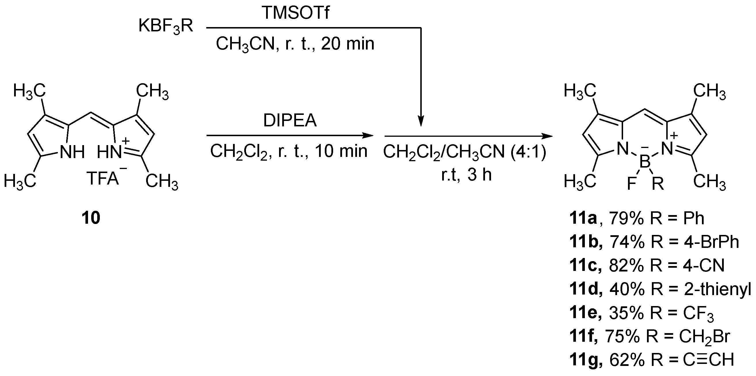 Molecules 29 05157 sch005