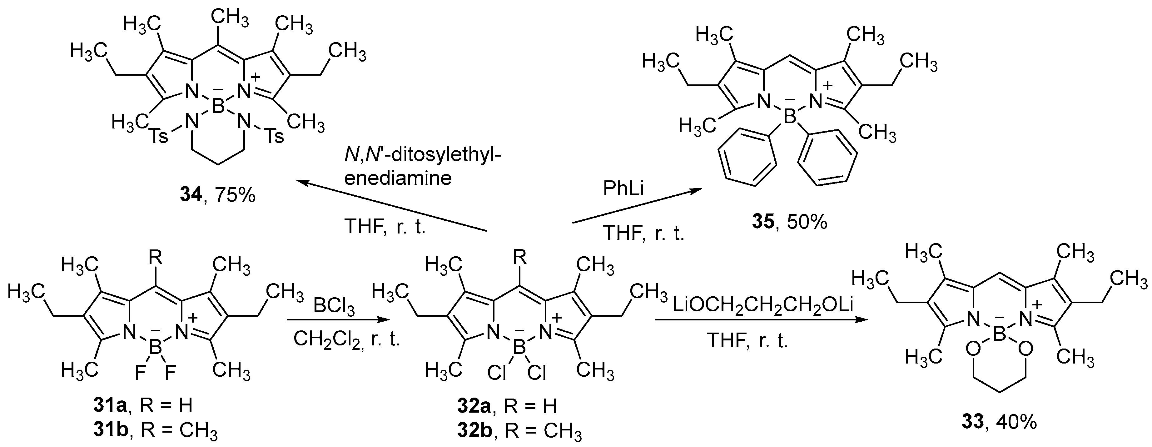 Molecules 29 05157 sch011
