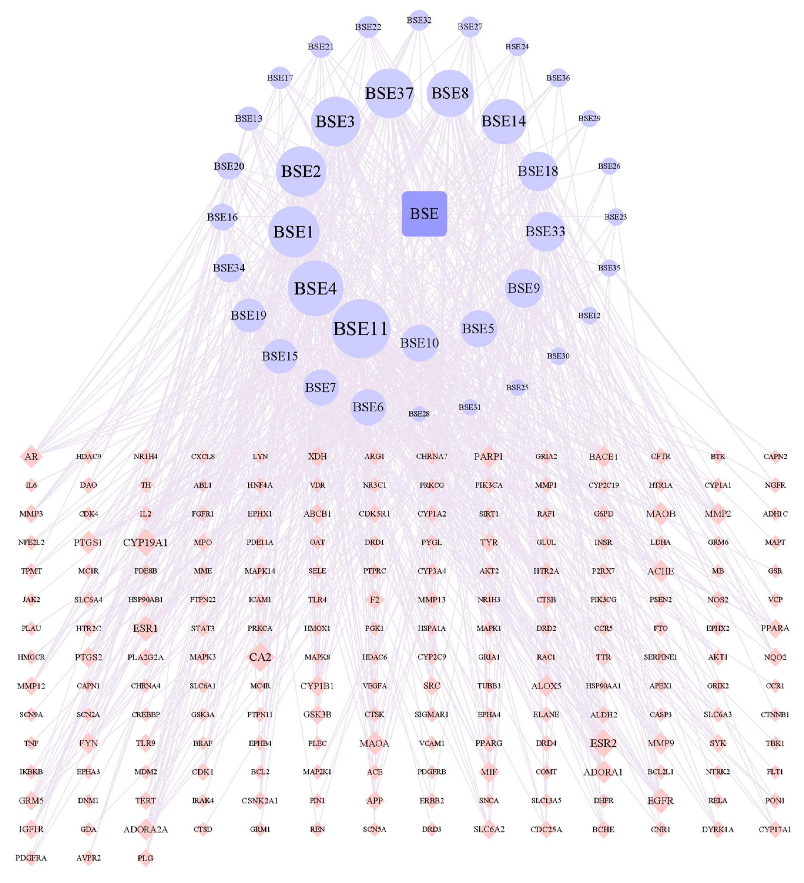 Molecules 29 05160 g004