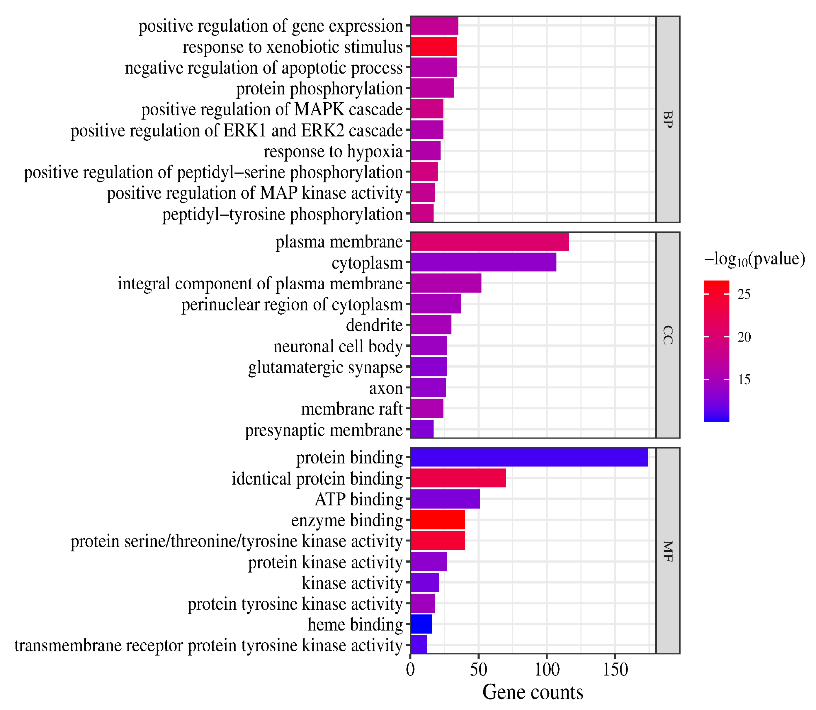 Molecules 29 05160 g006