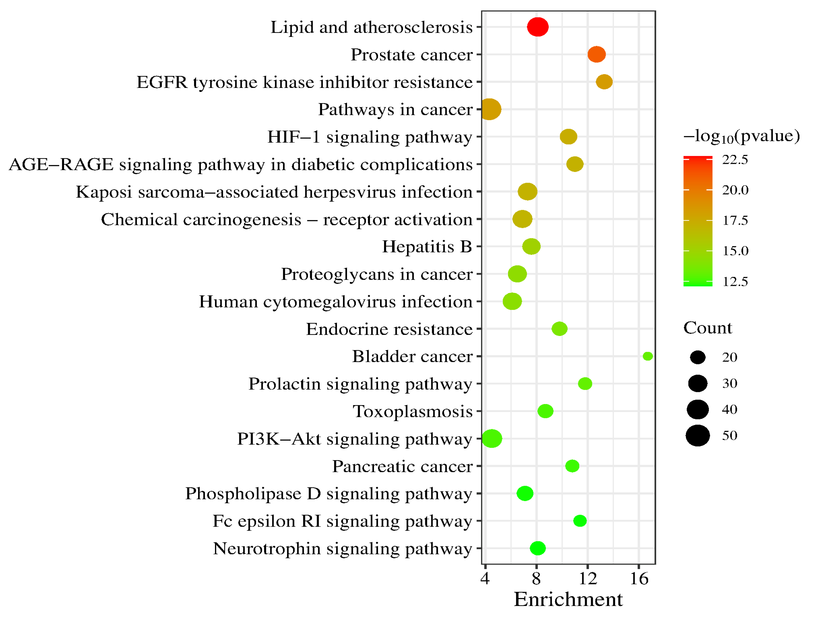 Molecules 29 05160 g007