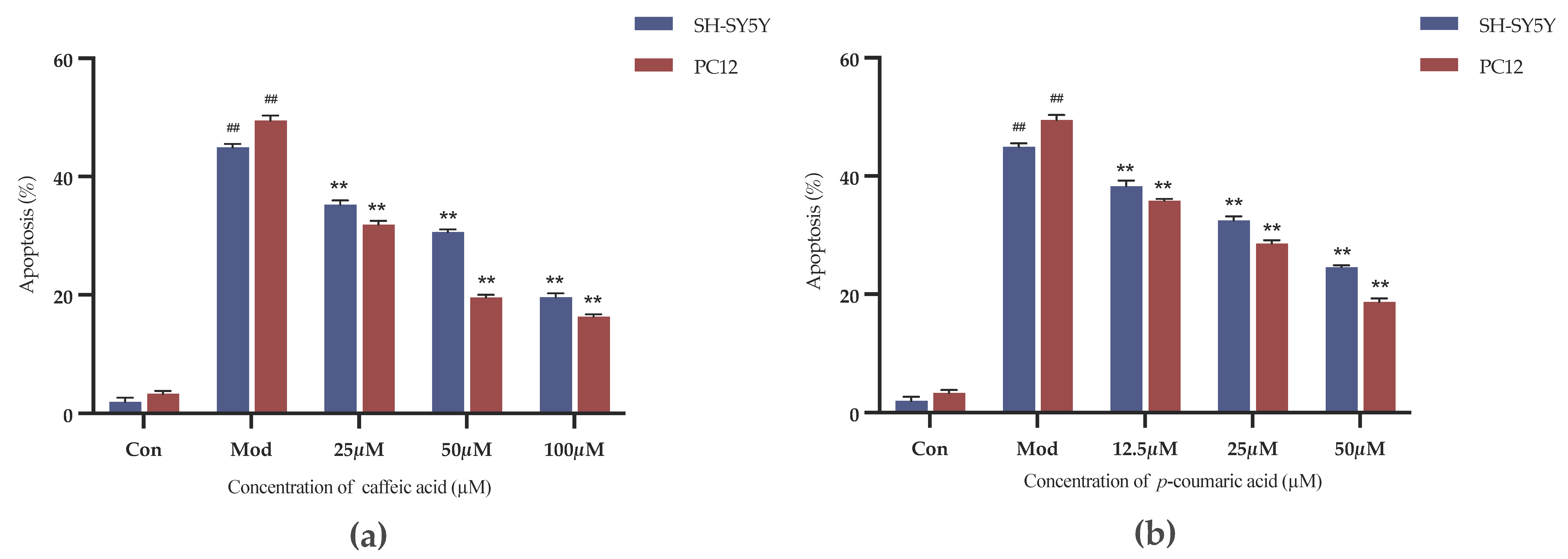 Molecules 29 05160 g009