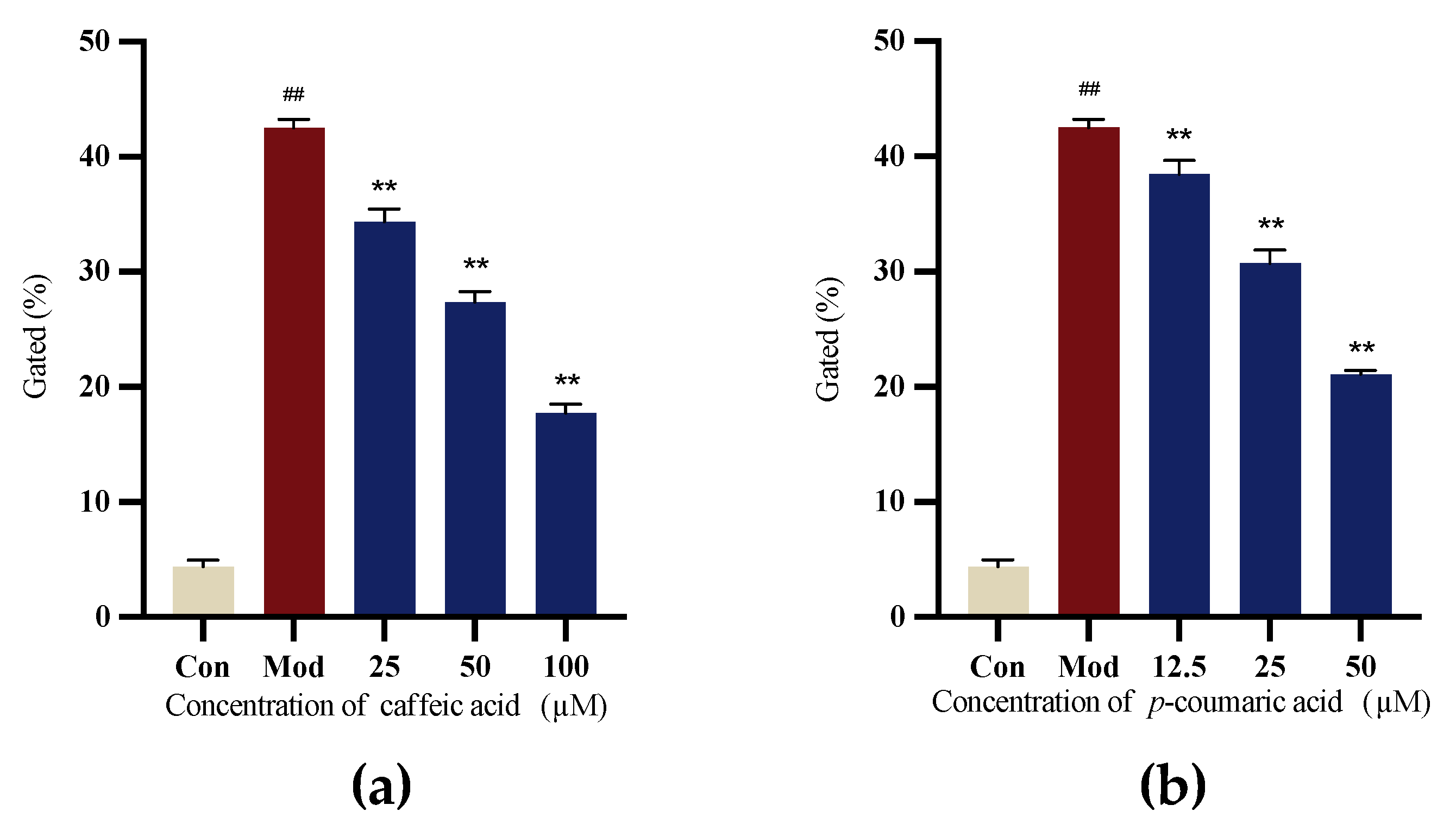 Molecules 29 05160 g010