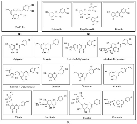 Molecules 29 05161 g004b