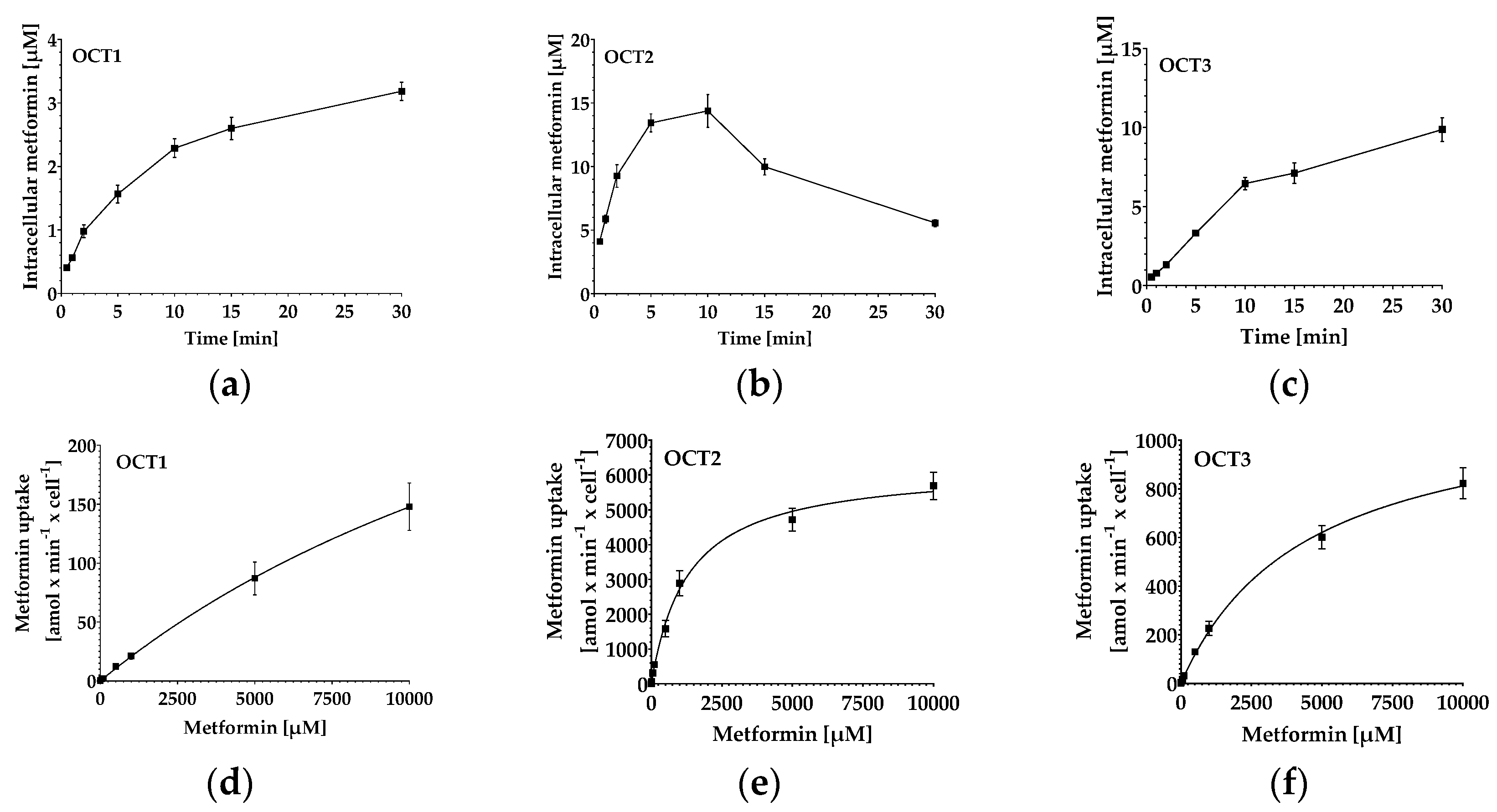 Molecules 29 05162 g005 Molecules 29 05162 g005