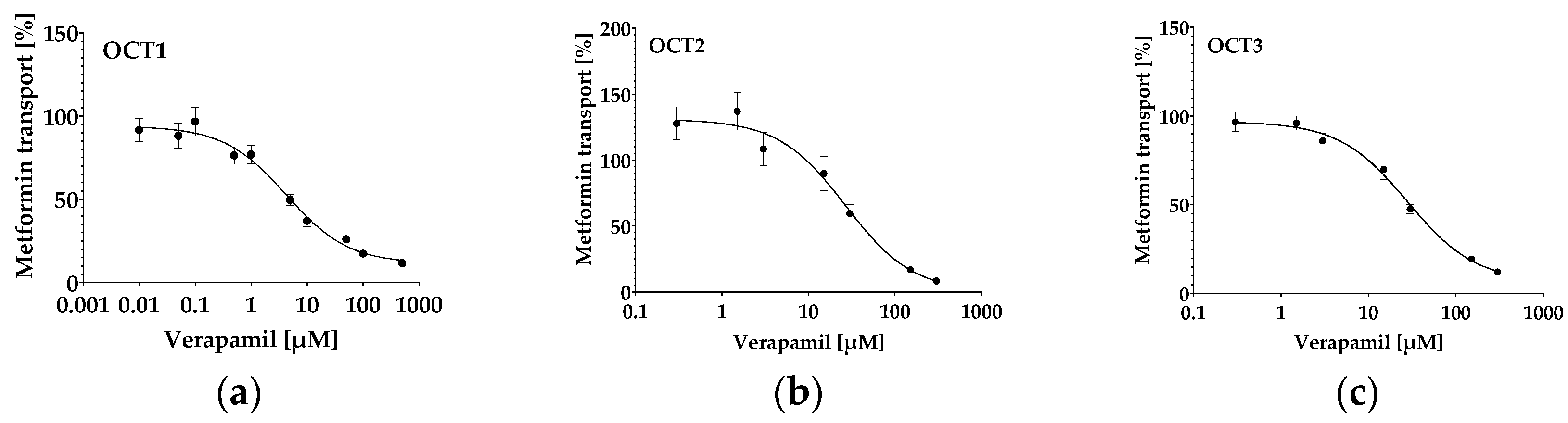 Molecules 29 05162 g006 Molecules 29 05162 g006