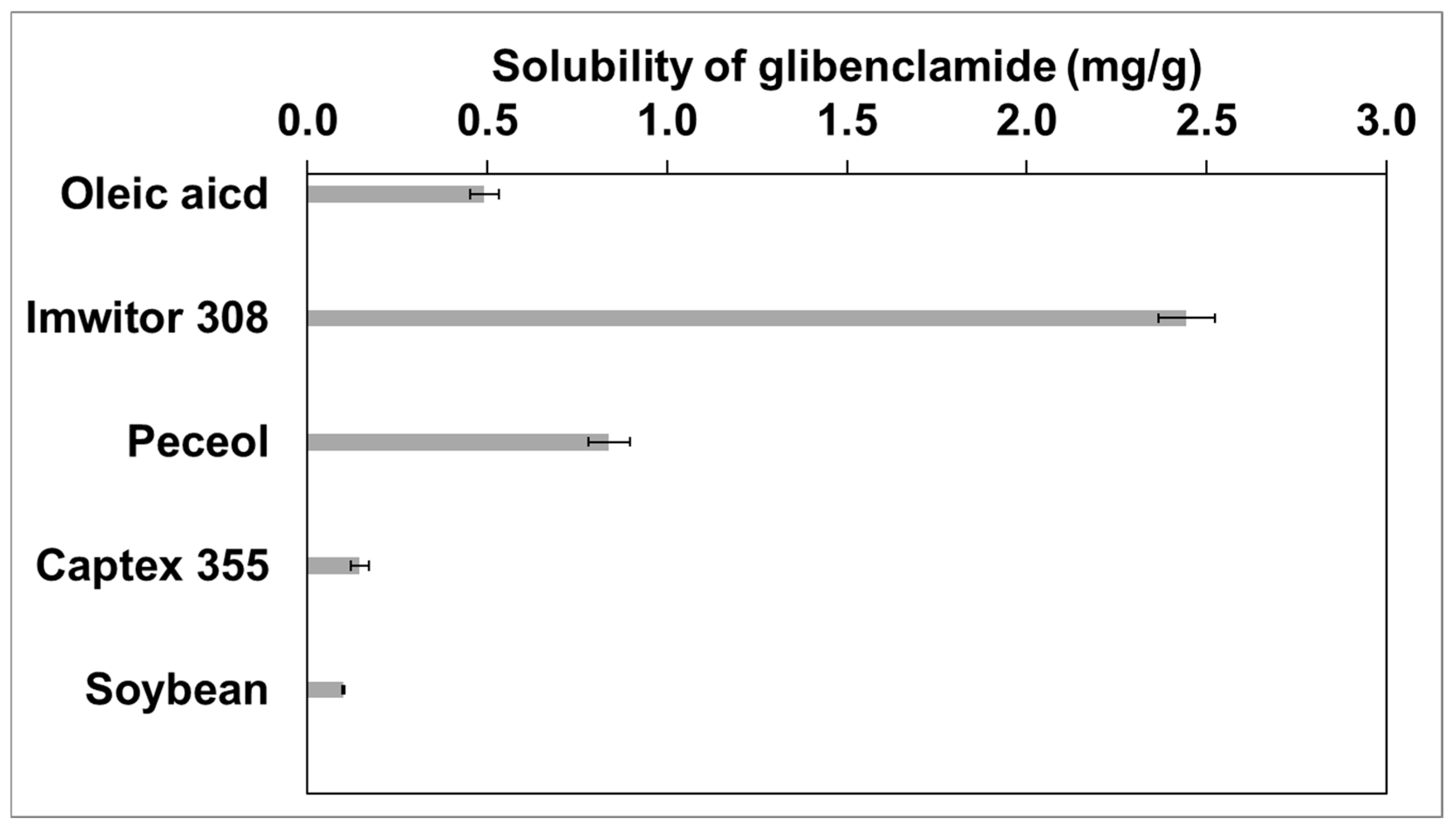 Molecules 29 05163 g001