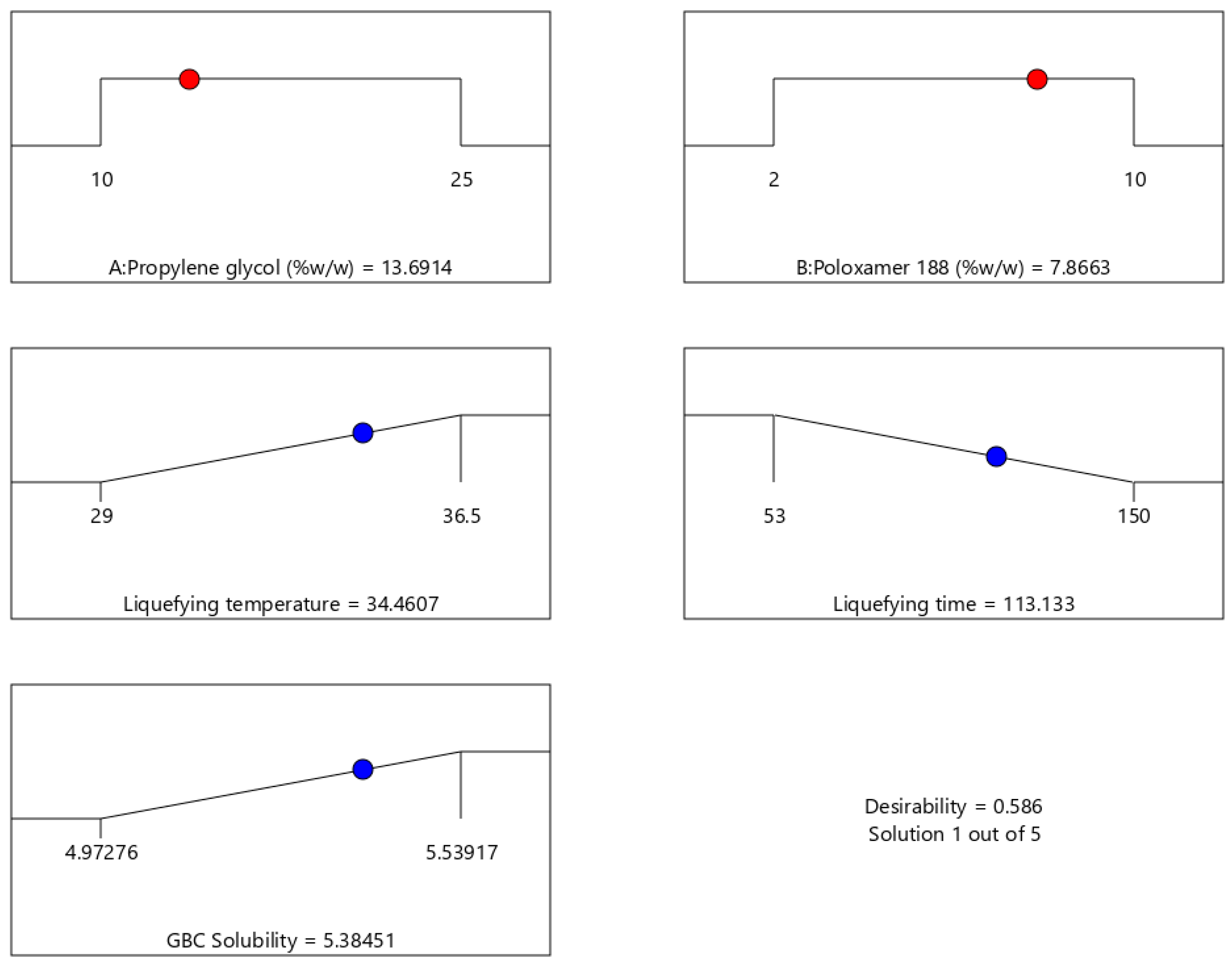 Molecules 29 05163 g006