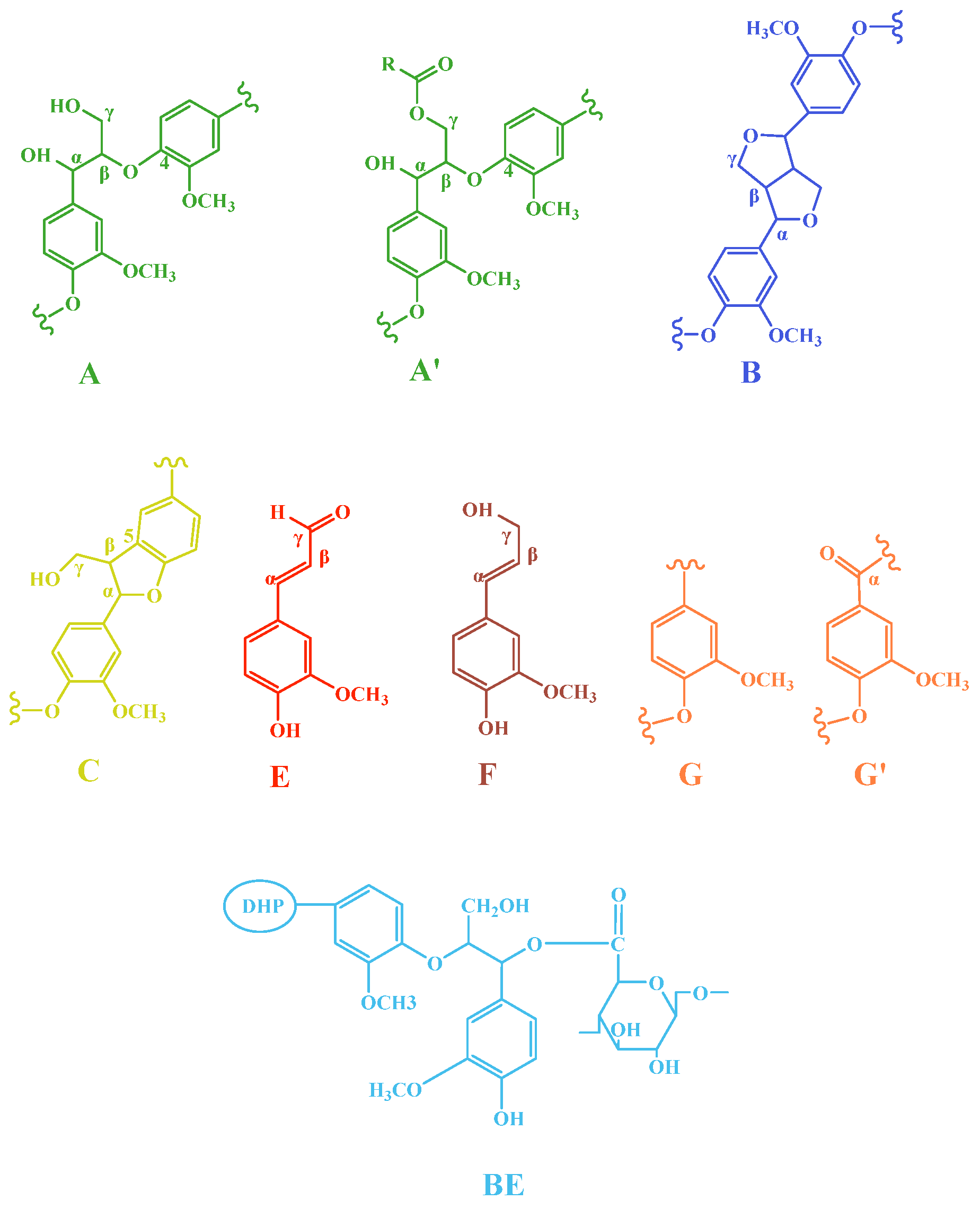 Molecules 29 05166 g004
