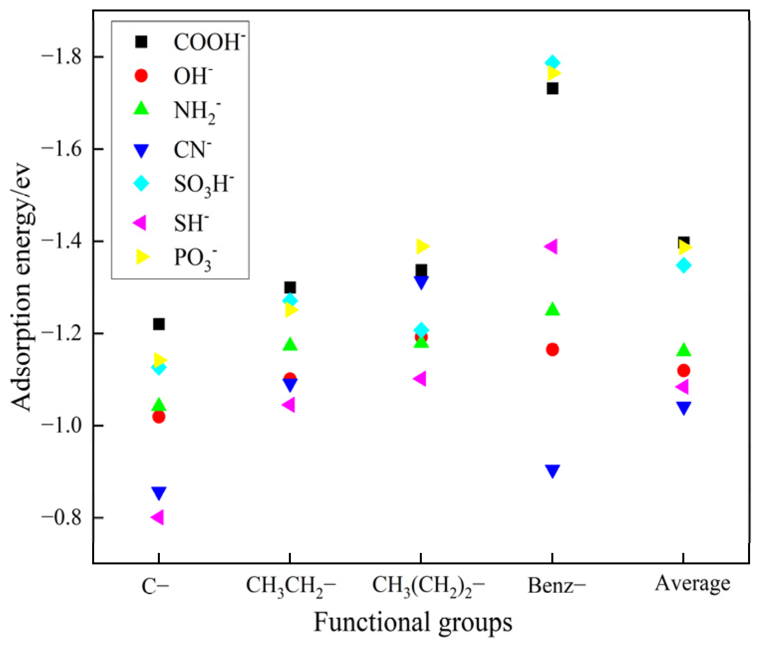 Molecules 29 05167 g002